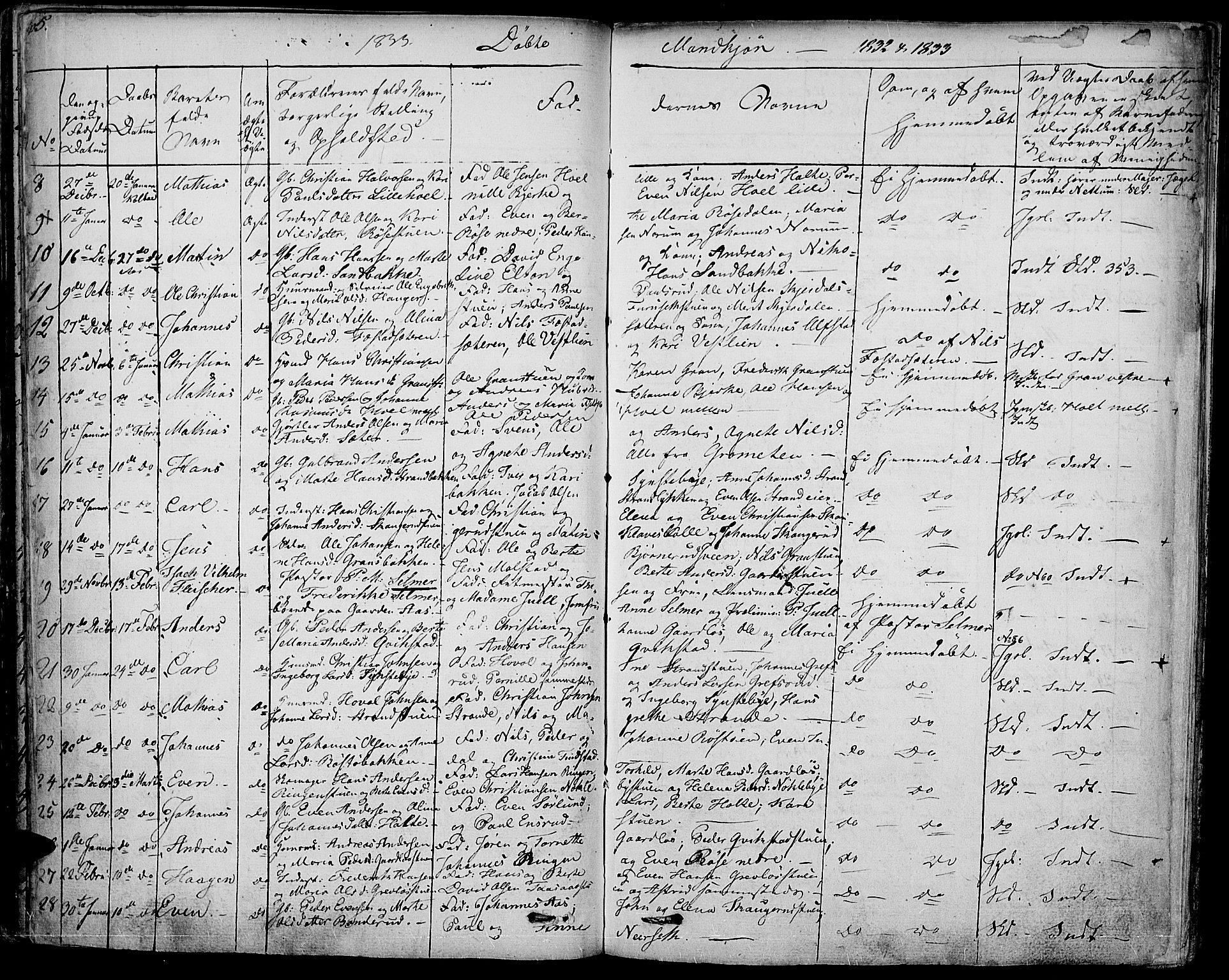 Vestre Toten prestekontor, AV/SAH-PREST-108/H/Ha/Haa/L0002: Parish register (official) no. 2, 1825-1837, p. 65