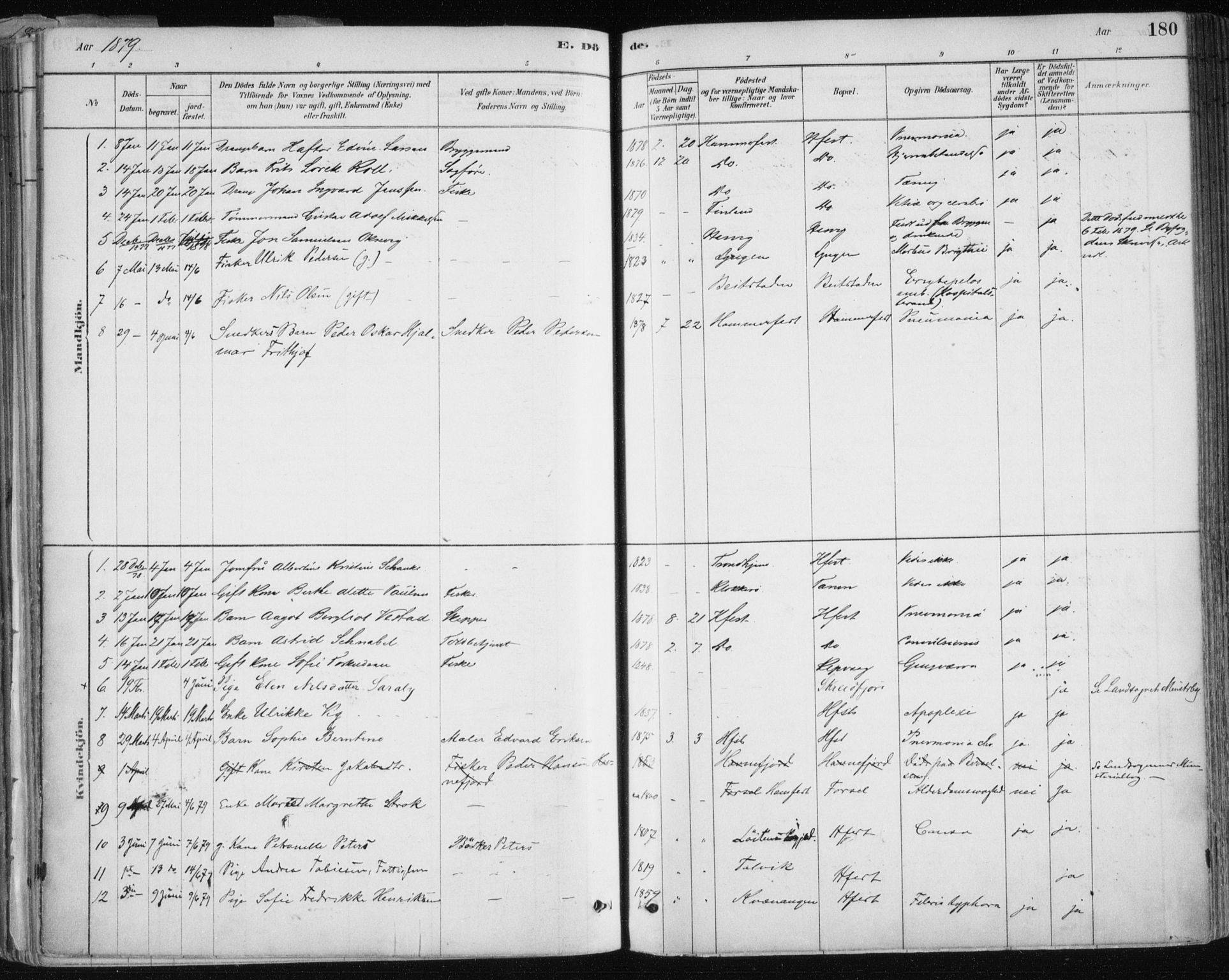 Hammerfest sokneprestkontor, AV/SATØ-S-1347/H/Ha/L0008.kirke: Parish register (official) no. 8, 1878-1889, p. 180