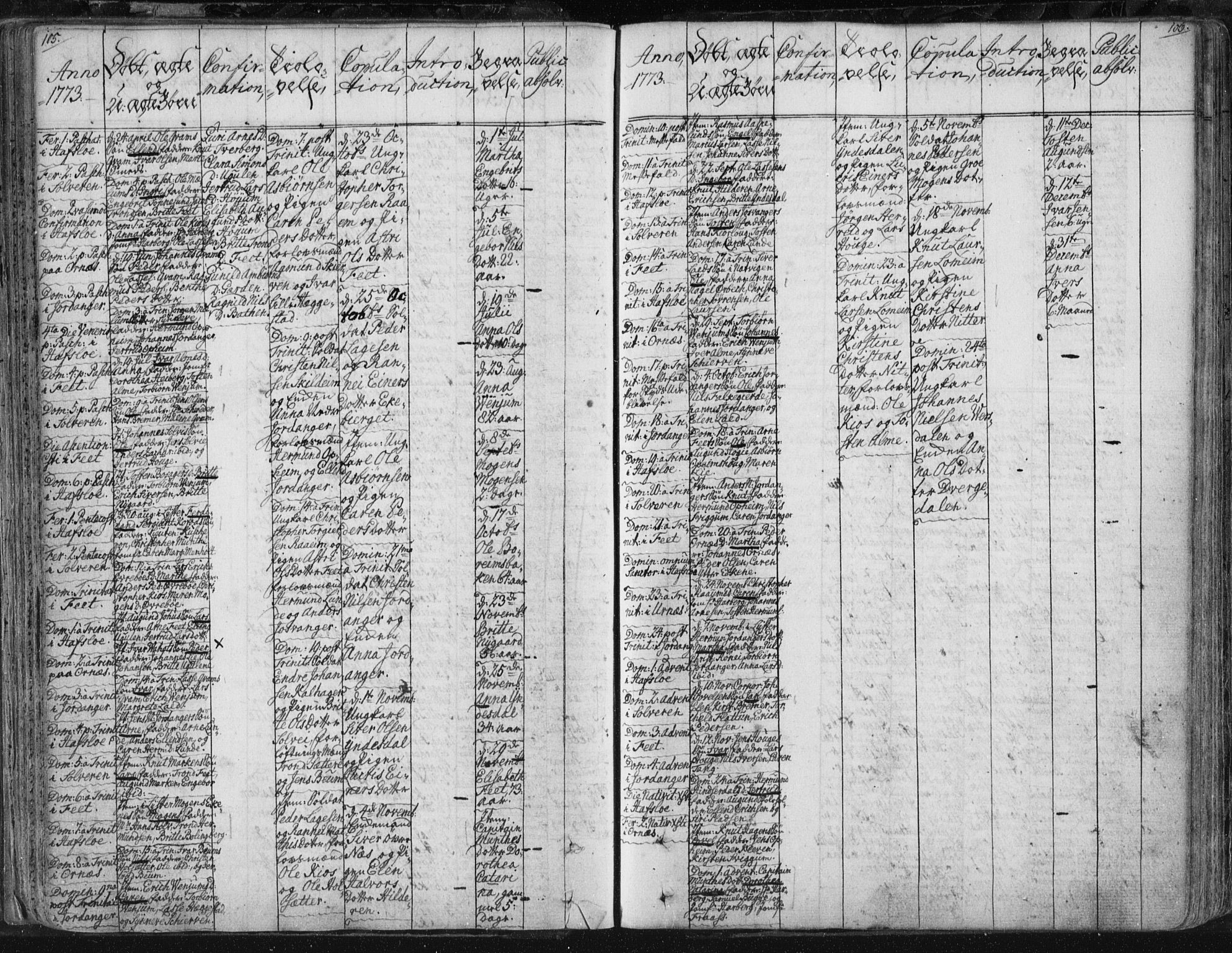 Hafslo sokneprestembete, AV/SAB-A-80301/H/Haa/Haaa/L0002: Parish register (official) no. A 2, 1755-1806, p. 105-106