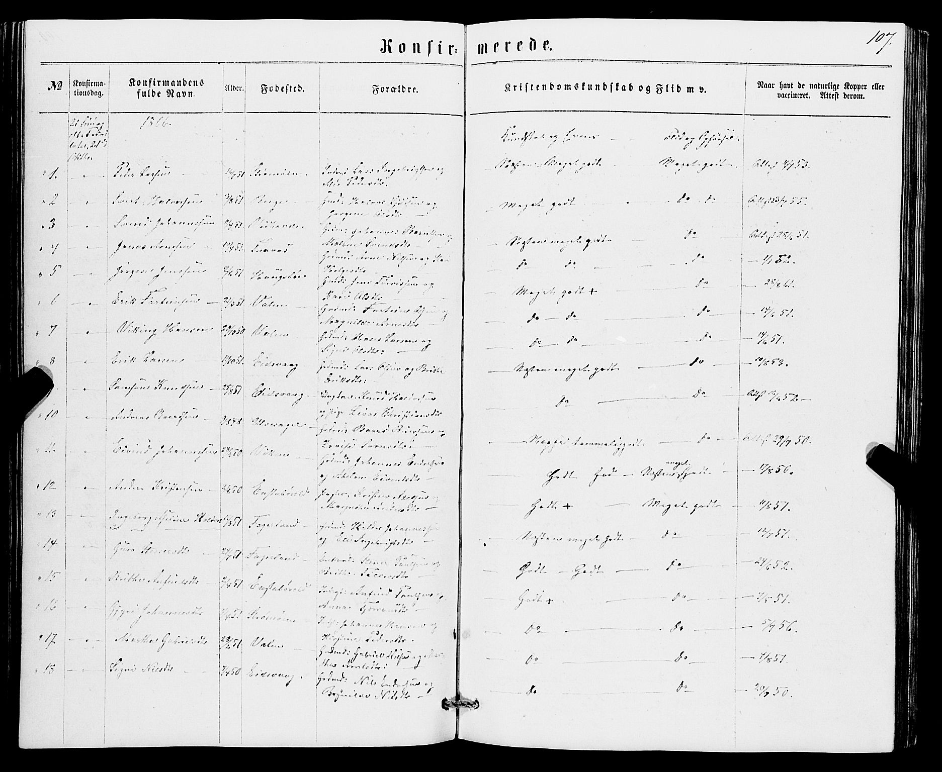 Sveio Sokneprestembete, SAB/A-78501/H/Hab: Parish register (copy) no. B 1, 1864-1886, p. 107