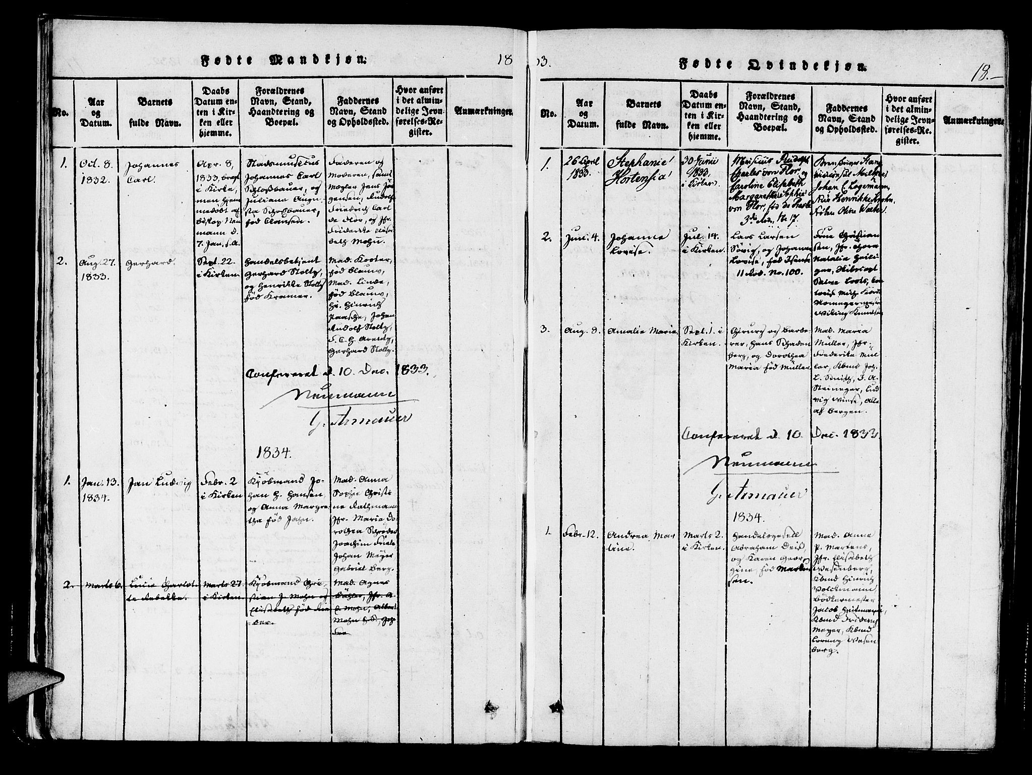 Mariakirken Sokneprestembete, SAB/A-76901/H/Haa/L0005: Parish register (official) no. A 5, 1815-1845, p. 18