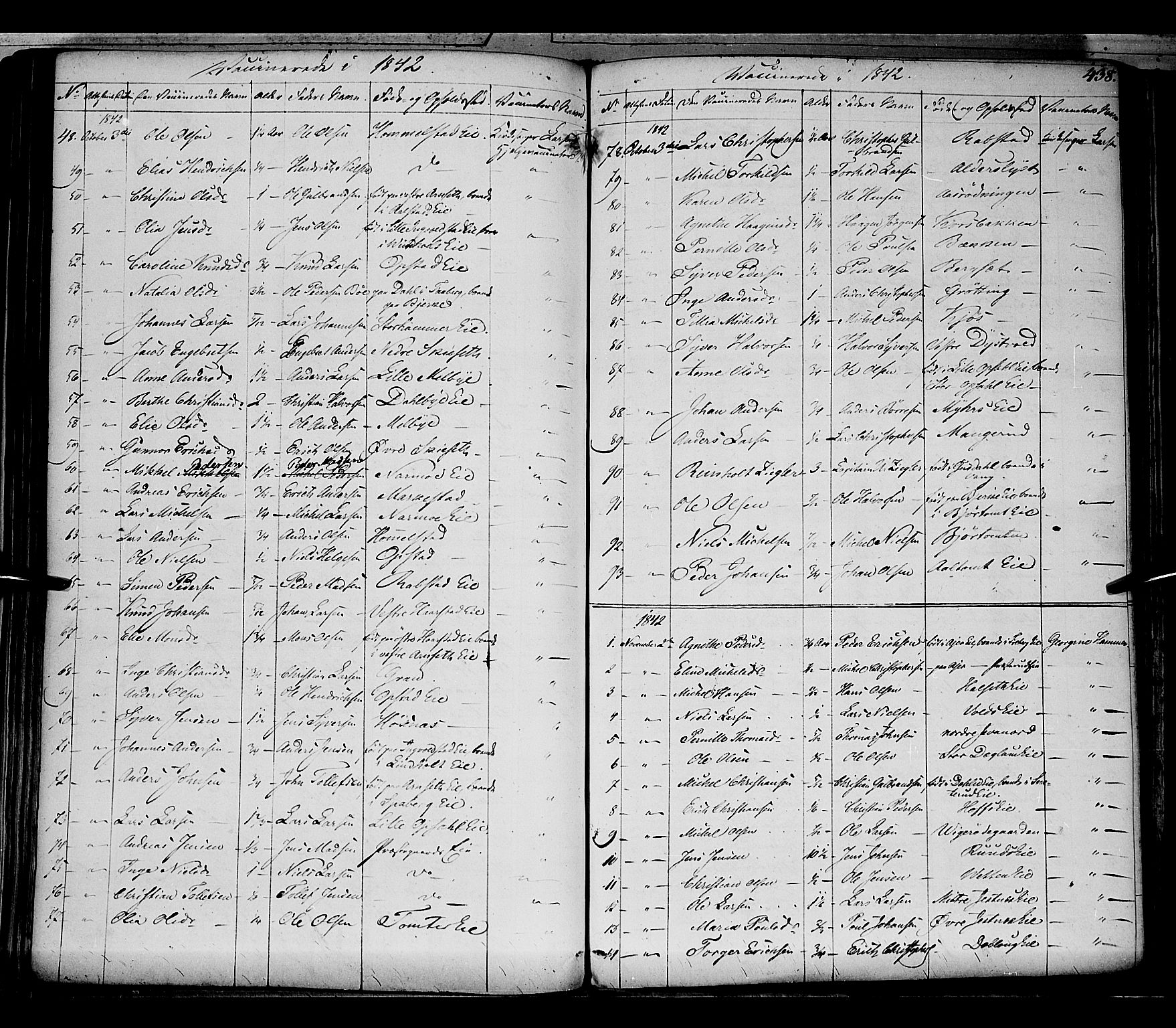 Vang prestekontor, Hedmark, AV/SAH-PREST-008/H/Ha/Haa/L0010: Parish register (official) no. 10, 1841-1855, p. 438