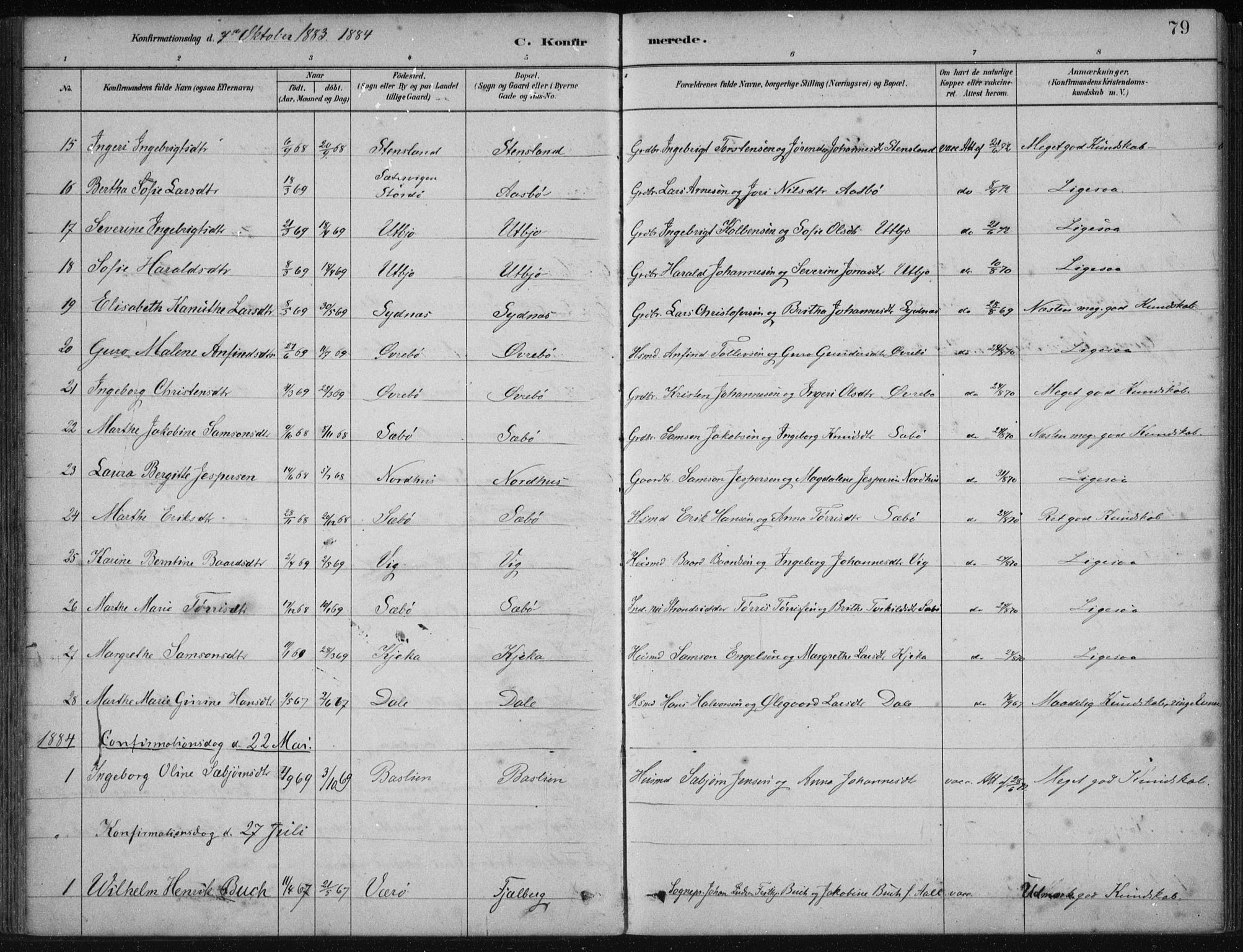 Fjelberg sokneprestembete, SAB/A-75201/H/Haa: Parish register (official) no. B  1, 1879-1919, p. 79