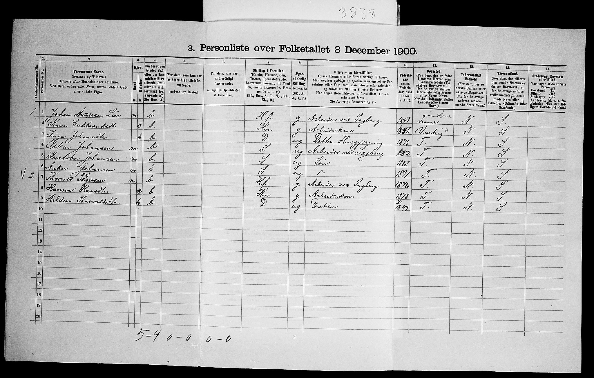 SAO, 1900 census for Onsøy, 1900, p. 826