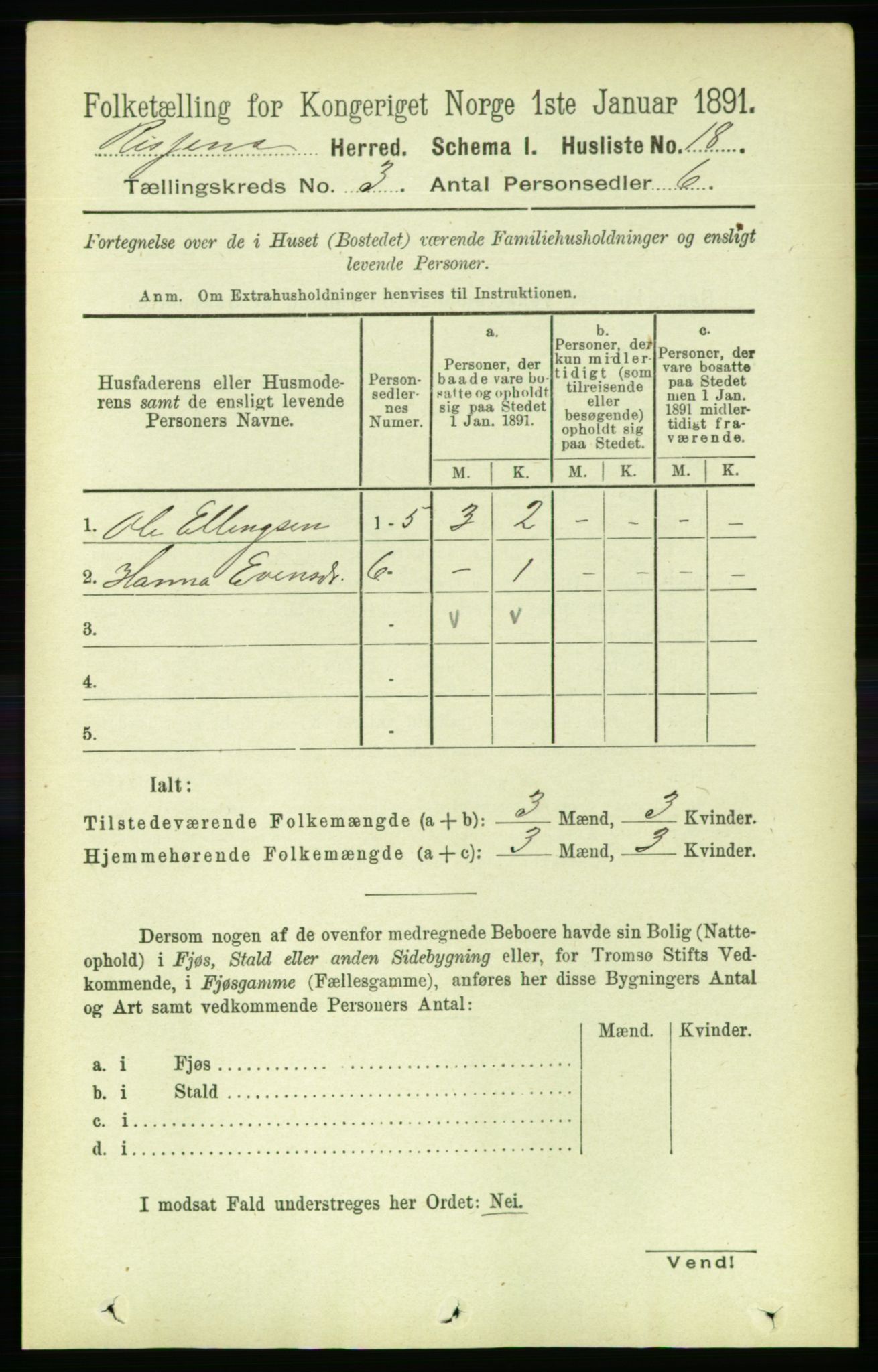 RA, 1891 census for 1624 Rissa, 1891, p. 1524