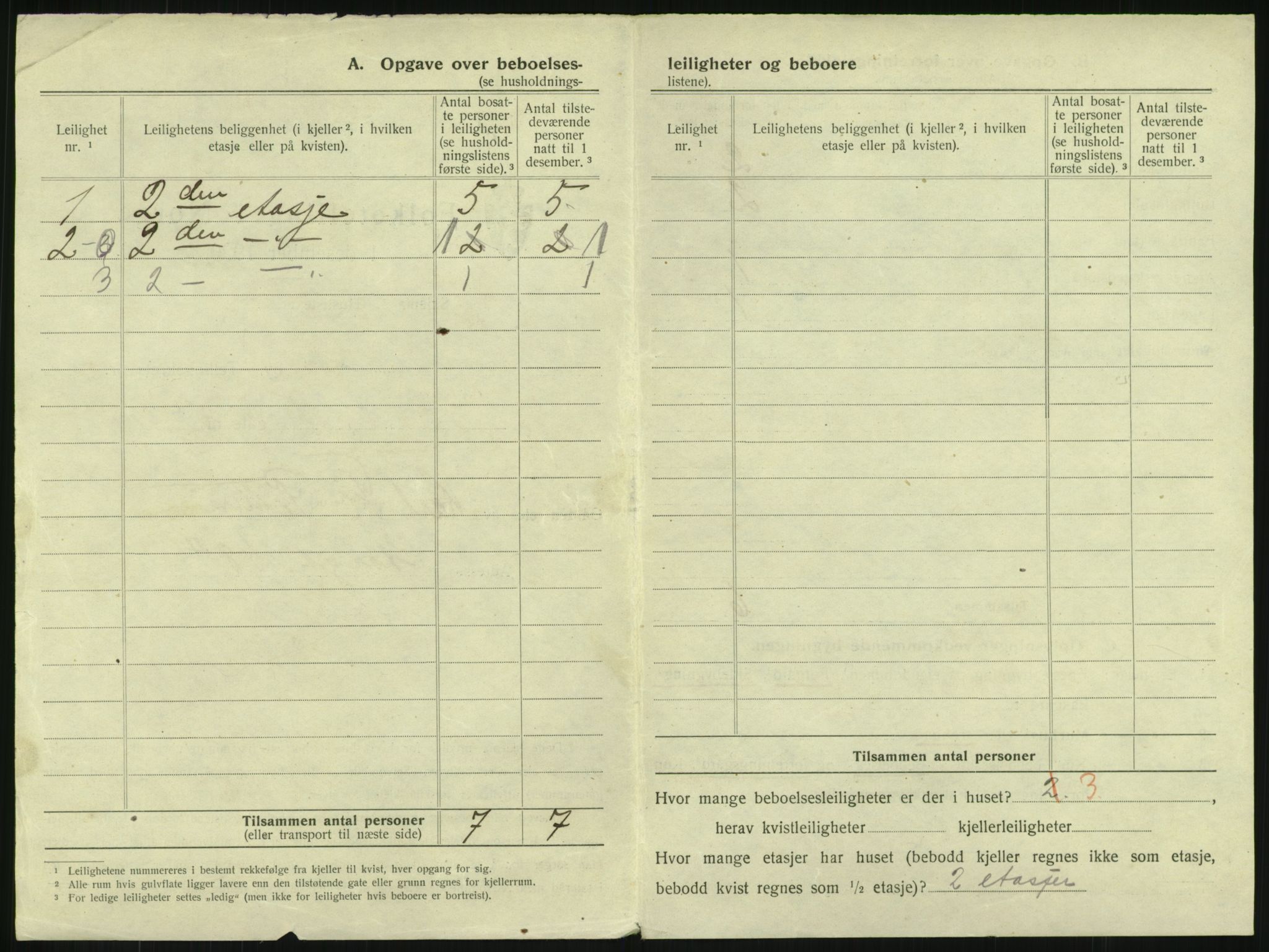 SAKO, 1920 census for Horten, 1920, p. 1924
