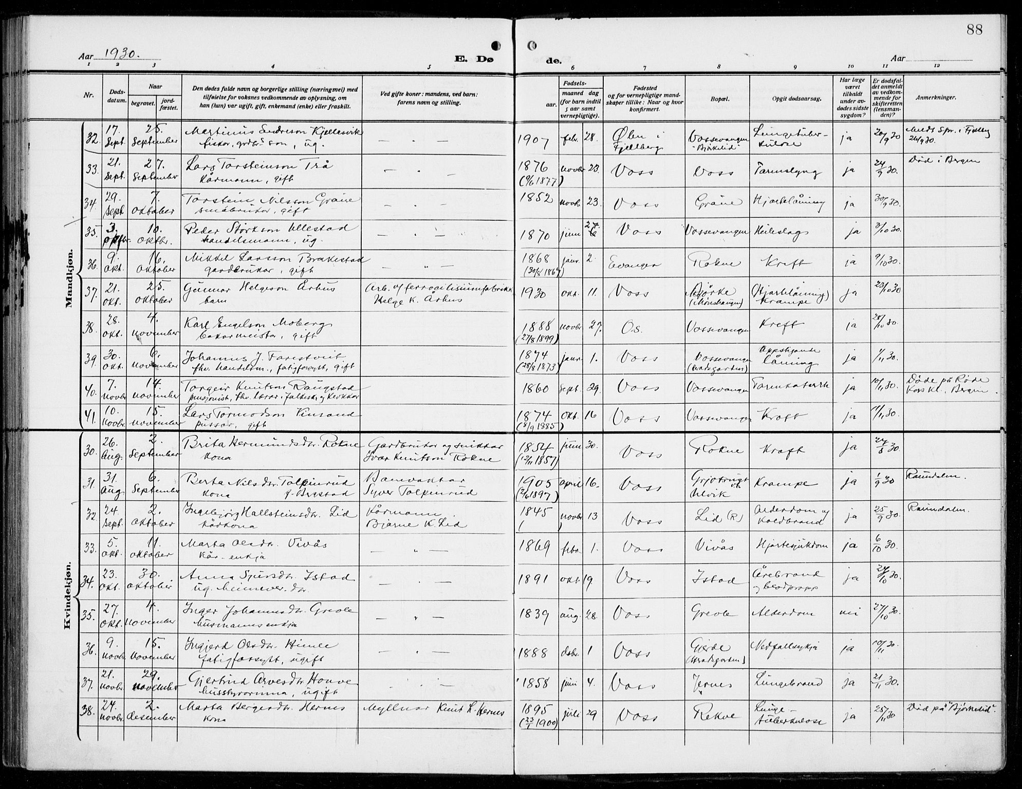 Voss sokneprestembete, AV/SAB-A-79001/H/Haa: Parish register (official) no. D  2, 1910-1932, p. 88