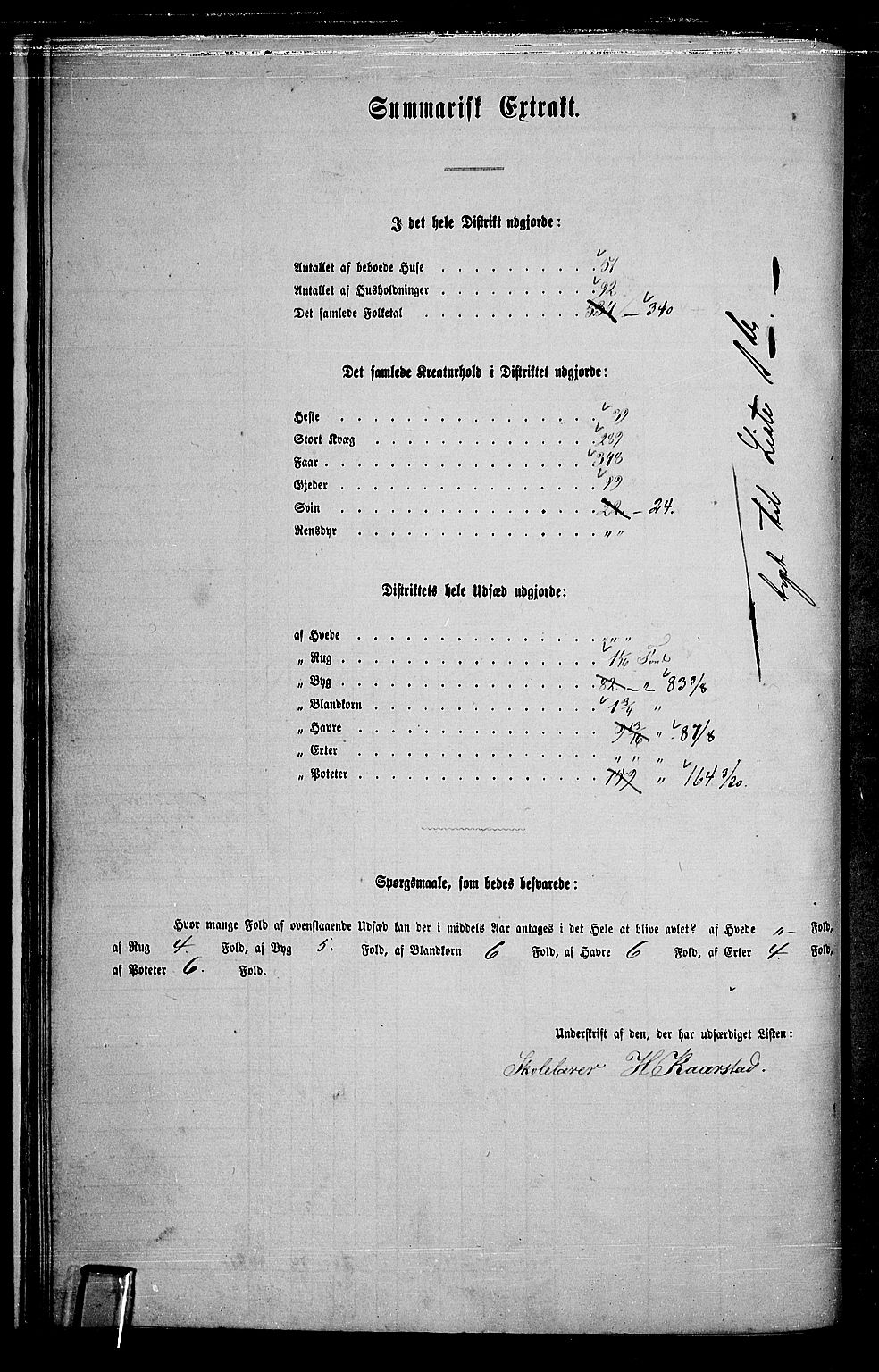 RA, 1865 census for Vestre Slidre, 1865, p. 22