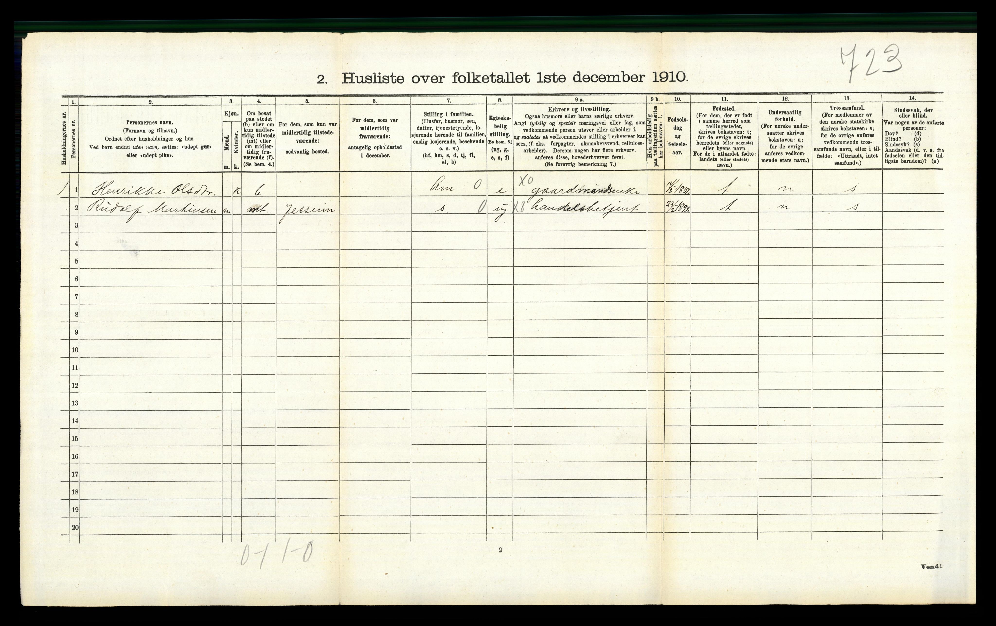 RA, 1910 census for Gjerdrum, 1910, p. 284