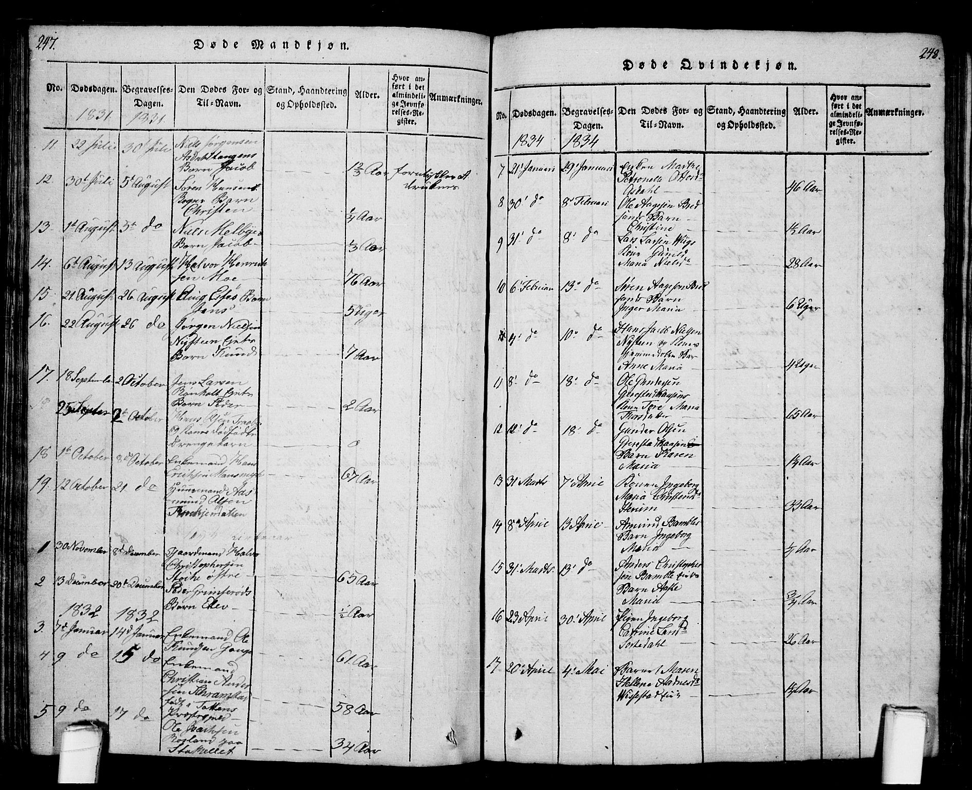 Bamble kirkebøker, AV/SAKO-A-253/G/Ga/L0005: Parish register (copy) no. I 5, 1814-1855, p. 247-248