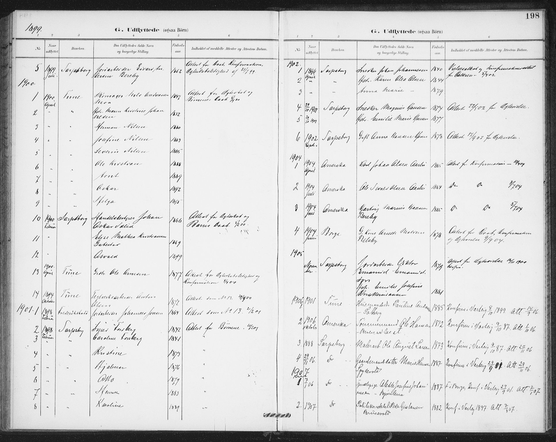 Varteig prestekontor Kirkebøker, SAO/A-10447a/F/Fa/L0003: Parish register (official) no. 3, 1899-1919, p. 198