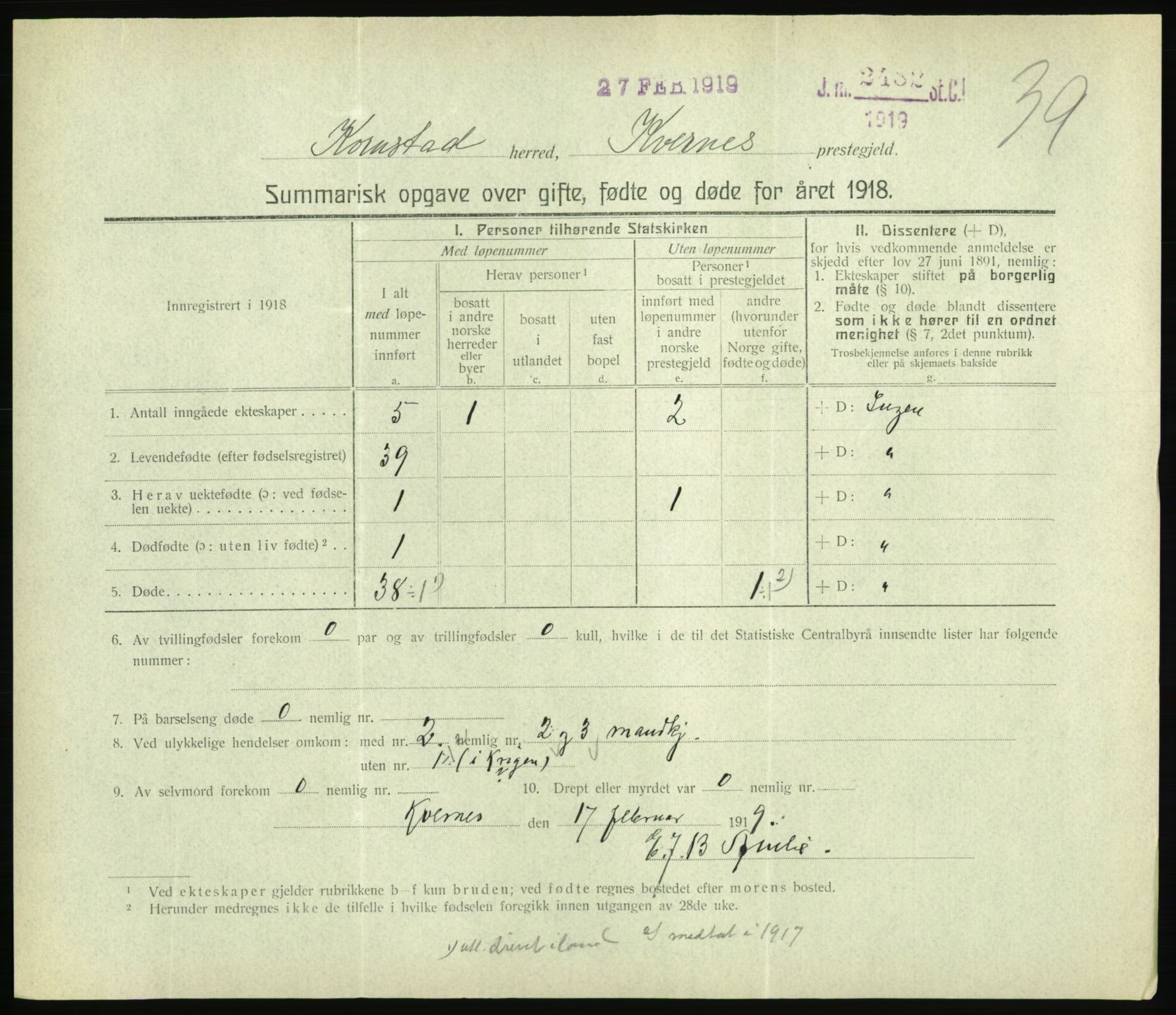 Statistisk sentralbyrå, Sosiodemografiske emner, Befolkning, AV/RA-S-2228/D/Df/Dfb/Dfbh/L0059: Summariske oppgaver over gifte, fødte og døde for hele landet., 1918, p. 1197