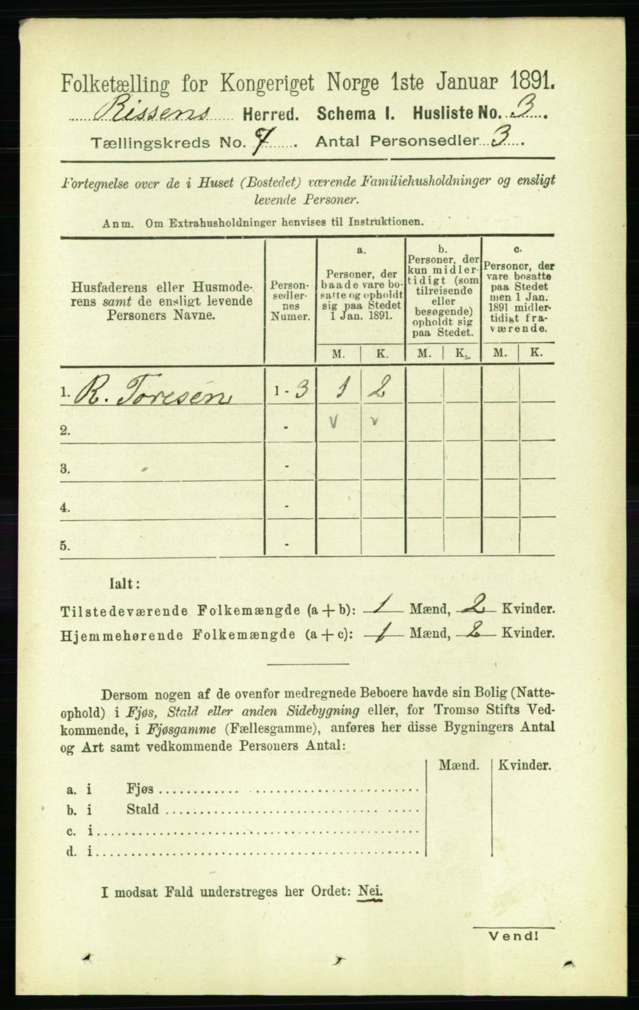 RA, 1891 census for 1624 Rissa, 1891, p. 3898