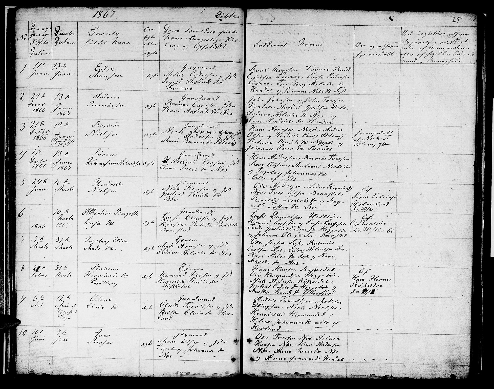 Hyllestad sokneprestembete, SAB/A-80401: Parish register (copy) no. B 1, 1854-1889, p. 25