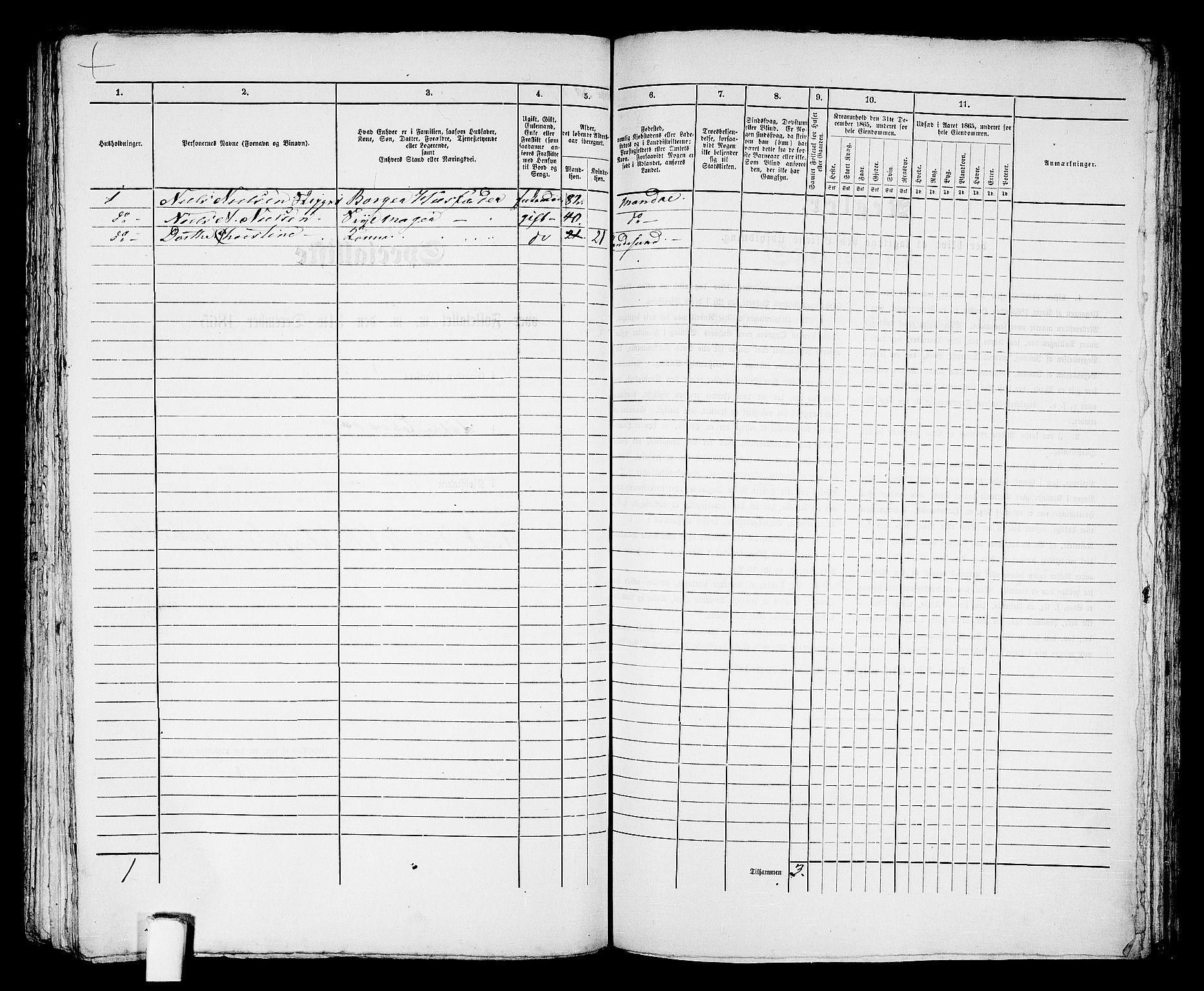 RA, 1865 census for Mandal/Mandal, 1865, p. 843