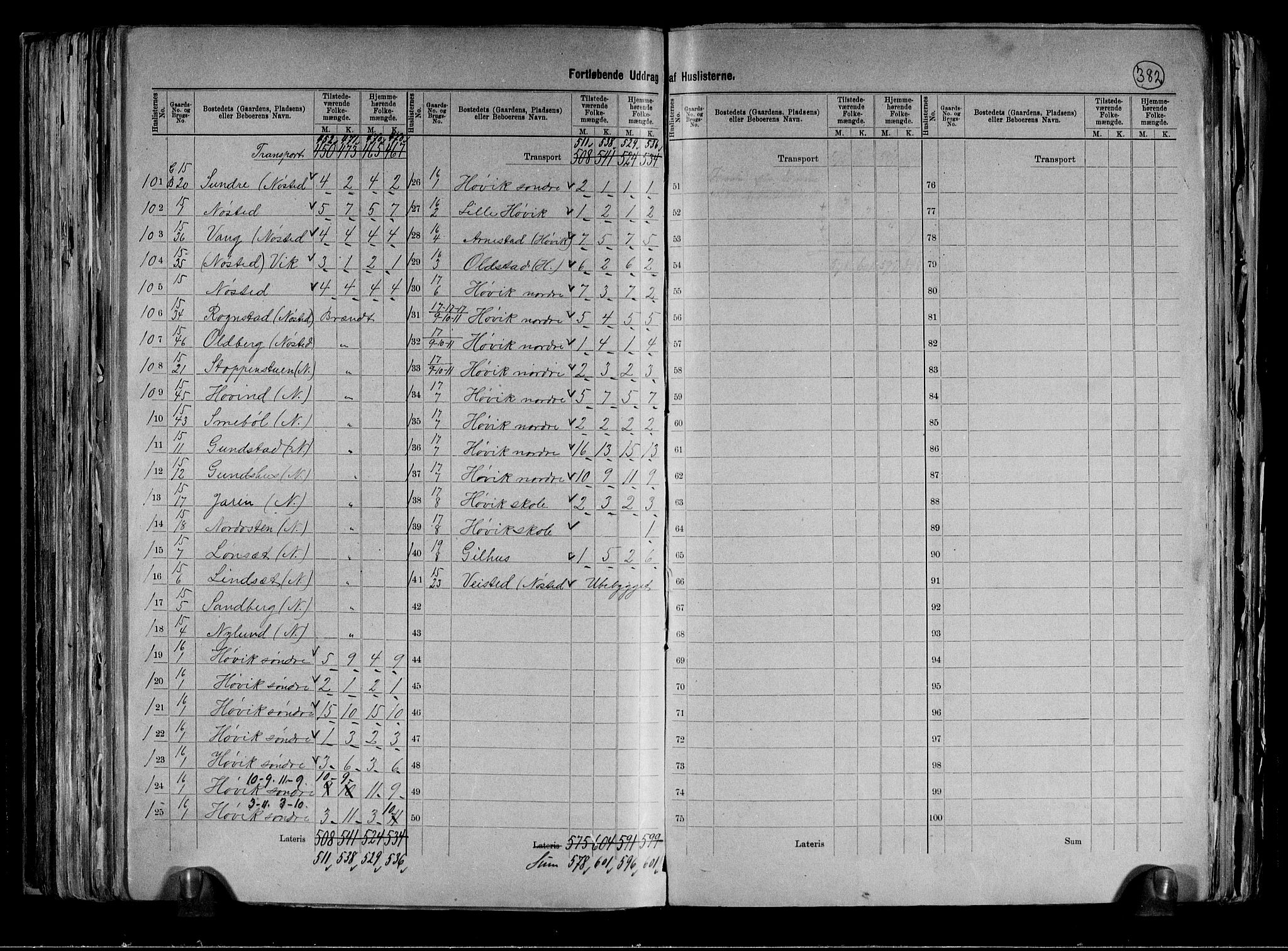 RA, 1891 census for 0626 Lier, 1891, p. 7