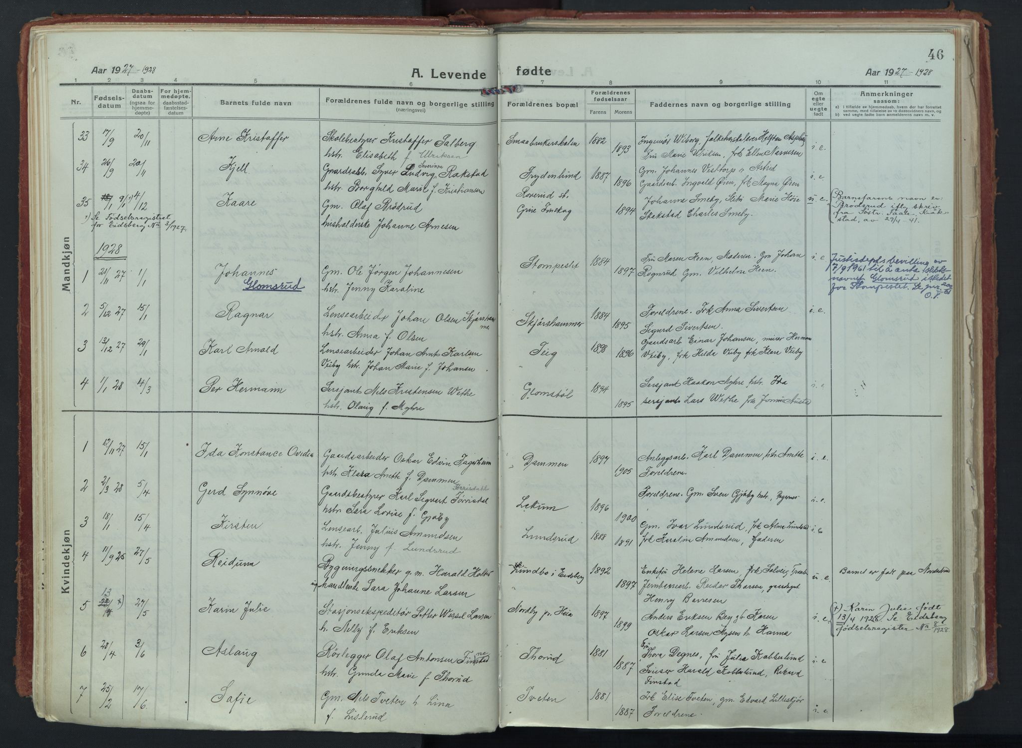 Eidsberg prestekontor Kirkebøker, SAO/A-10905/F/Fa/L0015: Parish register (official) no. I 15, 1920-1937, p. 46
