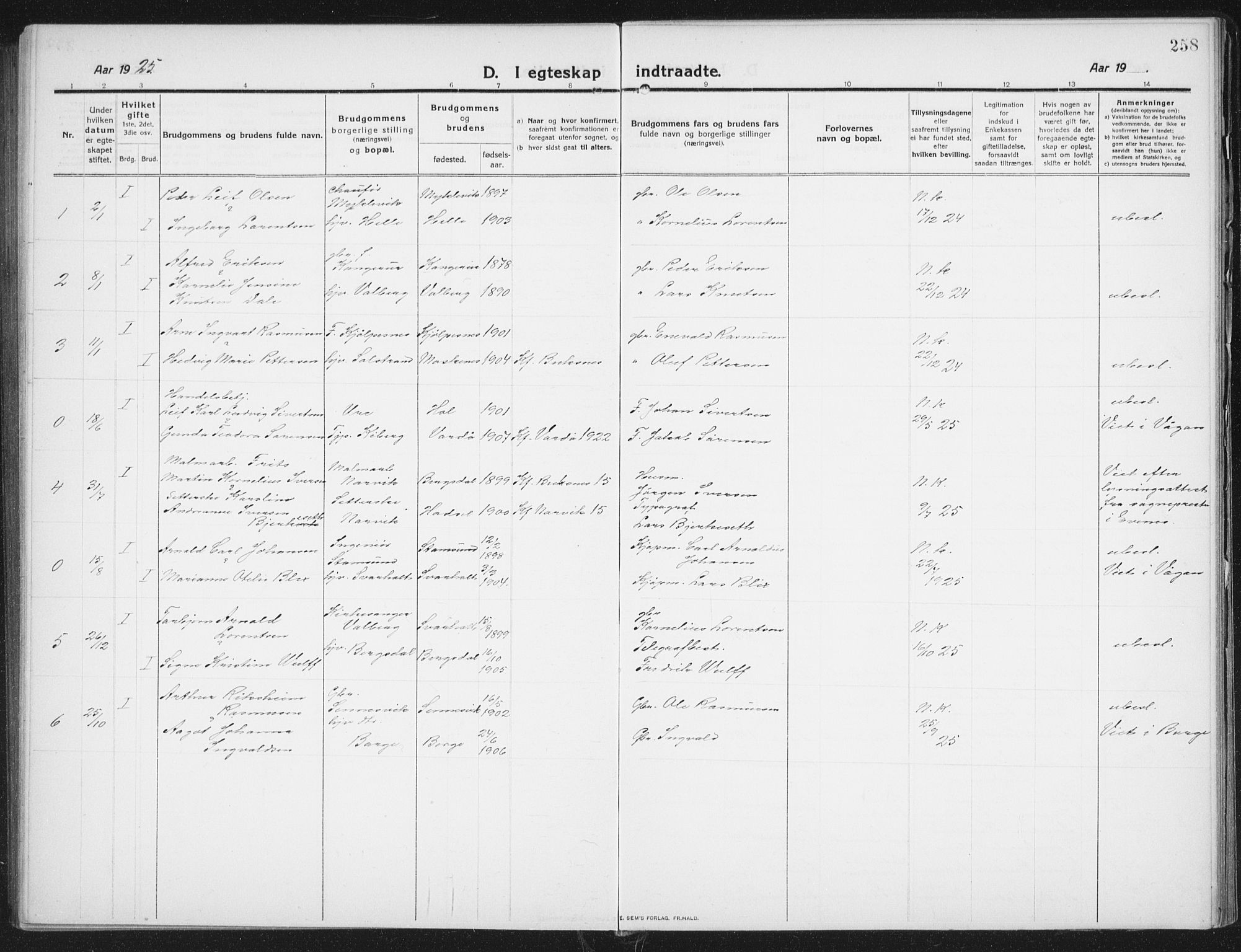 Ministerialprotokoller, klokkerbøker og fødselsregistre - Nordland, SAT/A-1459/882/L1183: Parish register (copy) no. 882C01, 1911-1938, p. 258