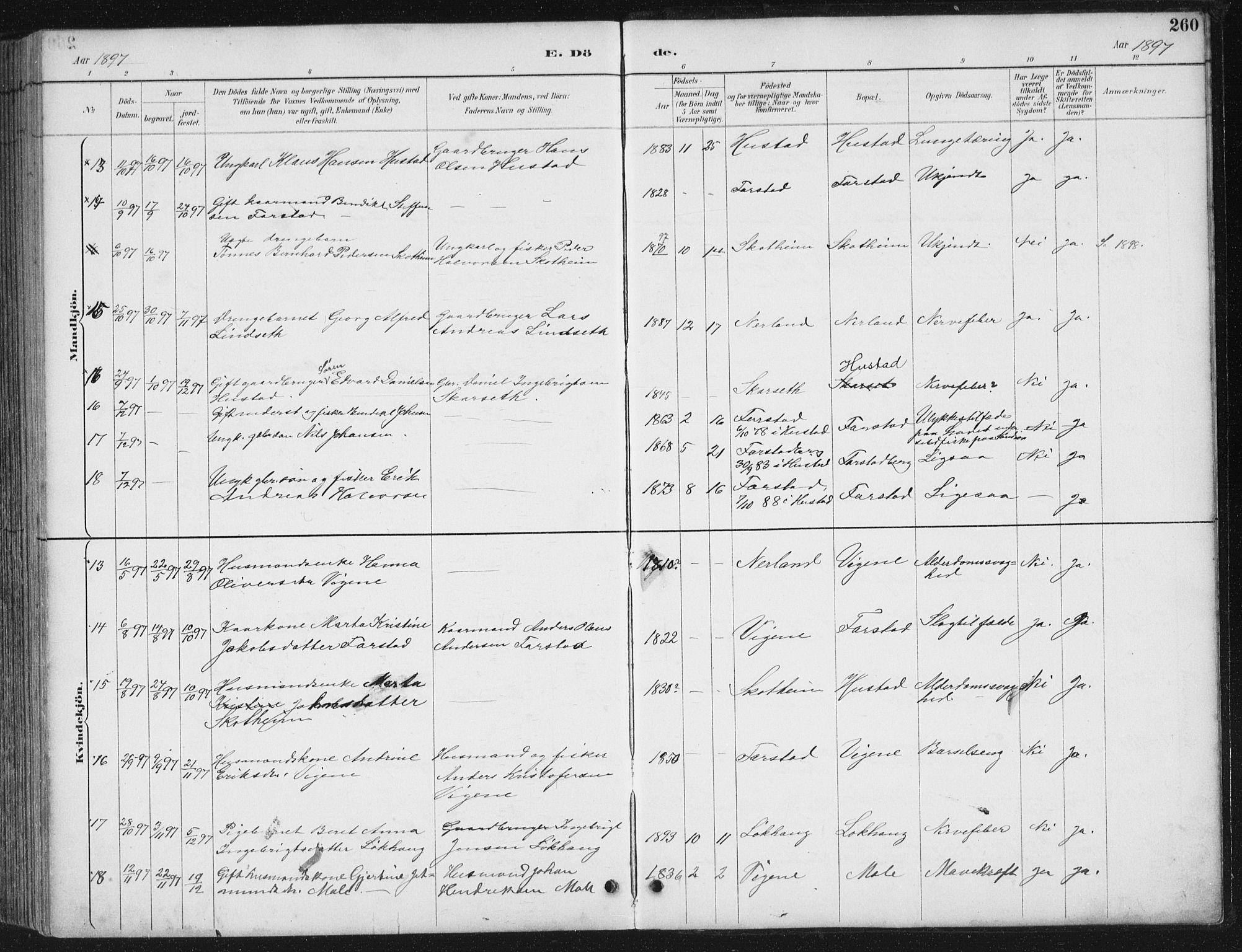 Ministerialprotokoller, klokkerbøker og fødselsregistre - Møre og Romsdal, AV/SAT-A-1454/567/L0783: Parish register (copy) no. 567C03, 1887-1903, p. 260