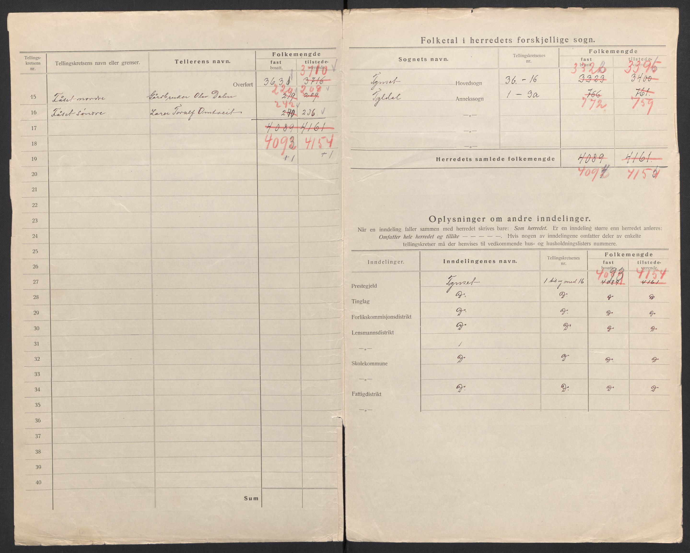 SAH, 1920 census for Tynset, 1920, p. 15