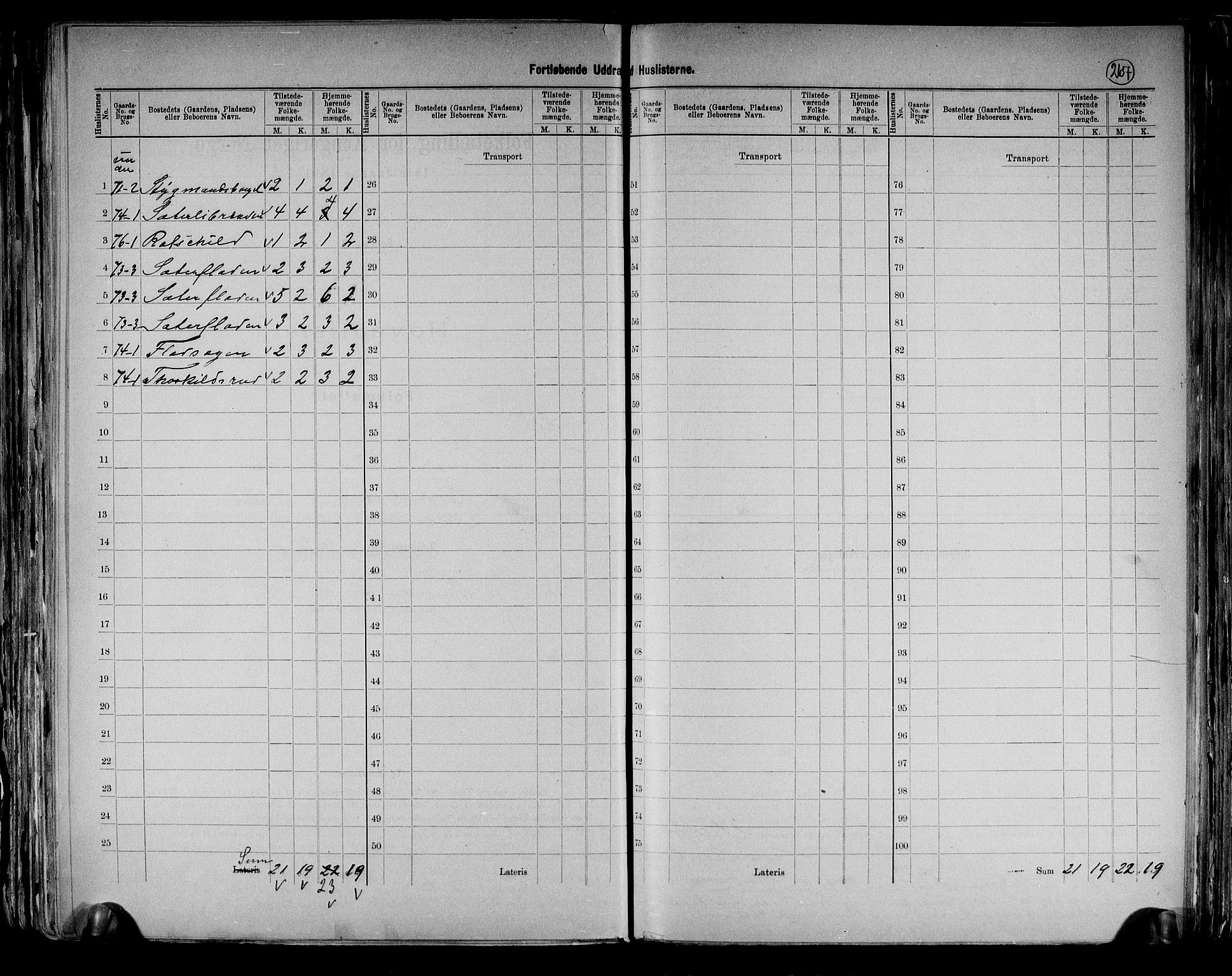 RA, 1891 census for 0419 Sør-Odal, 1891, p. 30