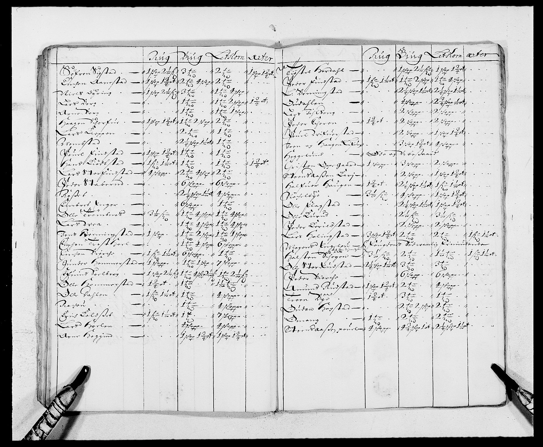Rentekammeret inntil 1814, Reviderte regnskaper, Fogderegnskap, AV/RA-EA-4092/R16/L1027: Fogderegnskap Hedmark, 1686, p. 240