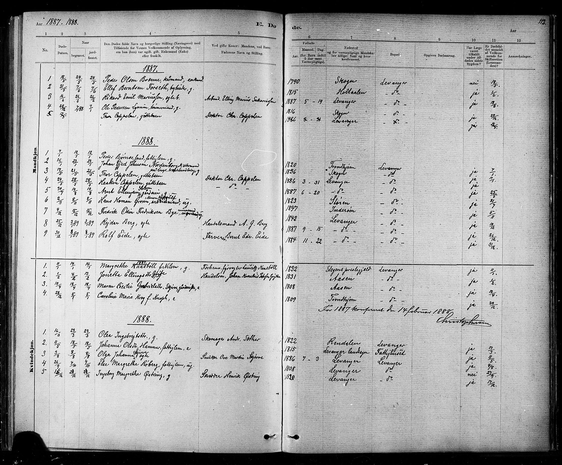 Ministerialprotokoller, klokkerbøker og fødselsregistre - Nord-Trøndelag, SAT/A-1458/720/L0192: Parish register (copy) no. 720C01, 1880-1917, p. 112