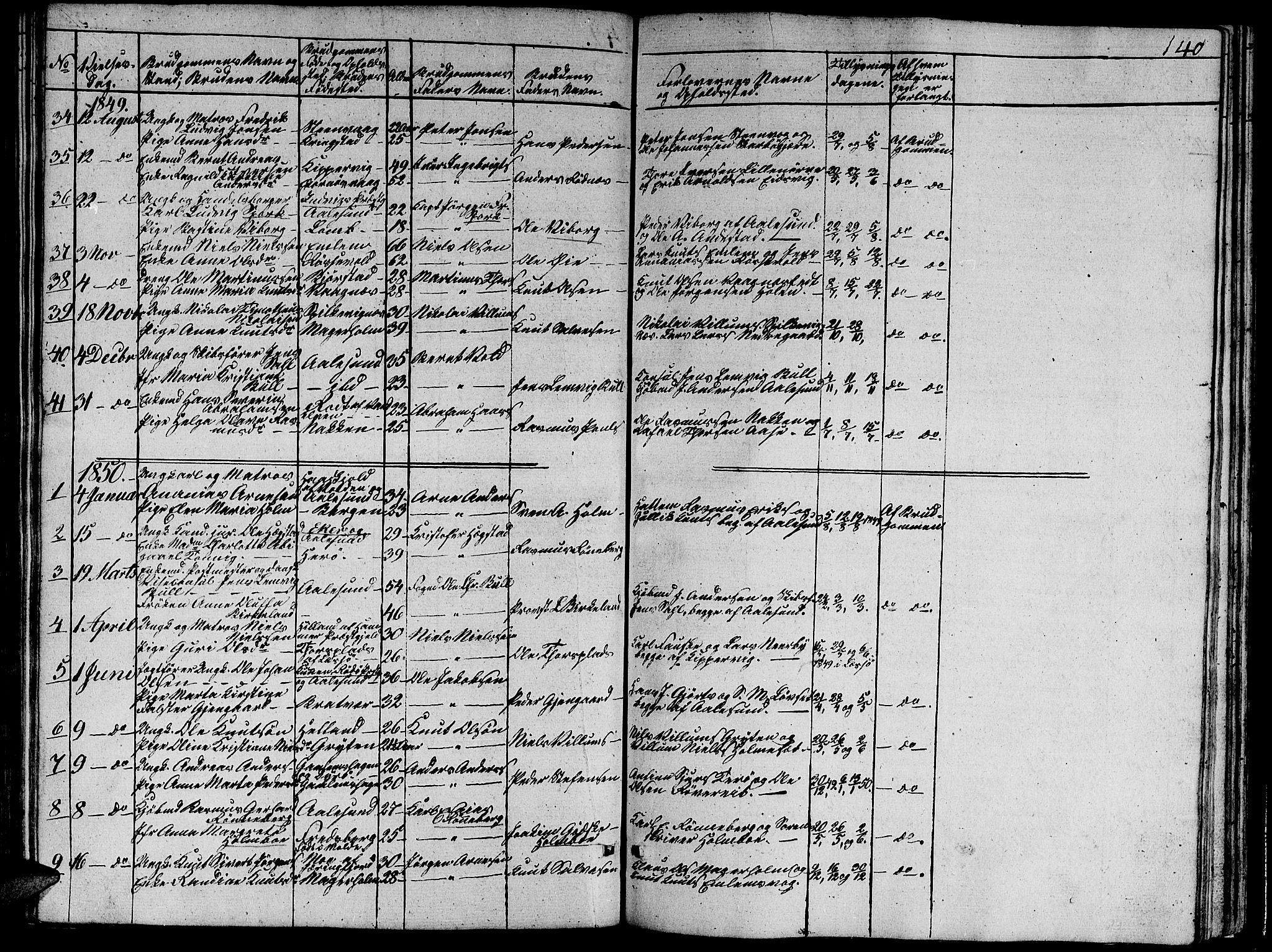 Ministerialprotokoller, klokkerbøker og fødselsregistre - Møre og Romsdal, AV/SAT-A-1454/528/L0426: Parish register (copy) no. 528C07, 1844-1854, p. 140