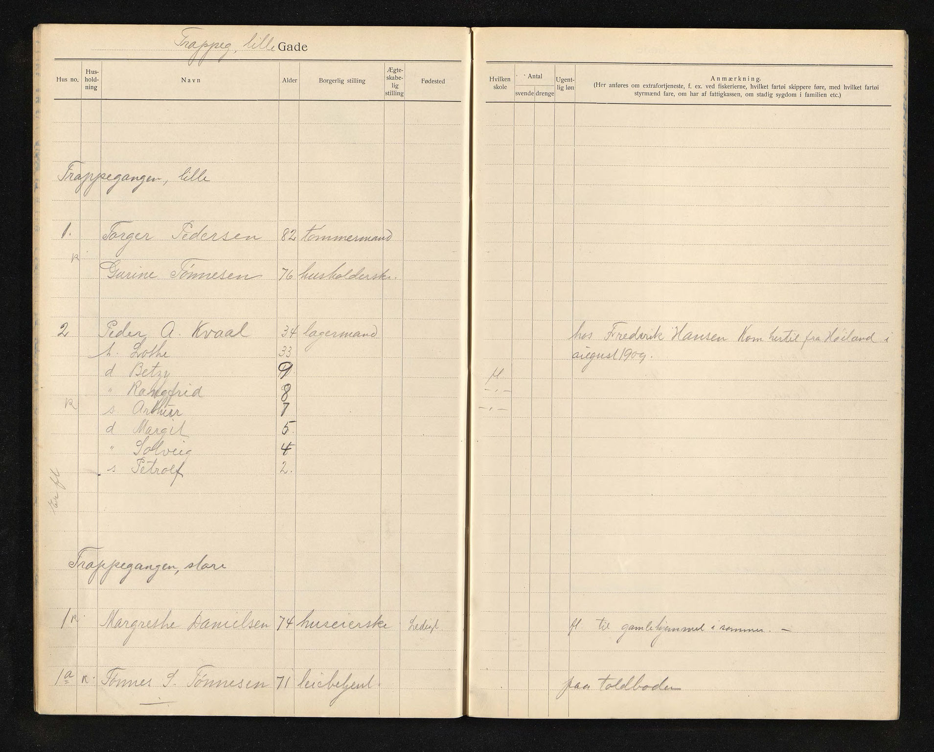 BYST, Ligningsmanntall for Stavanger 1912 - Domkirkens menighet, Thorsesmuget - Wesselsgate, 1912