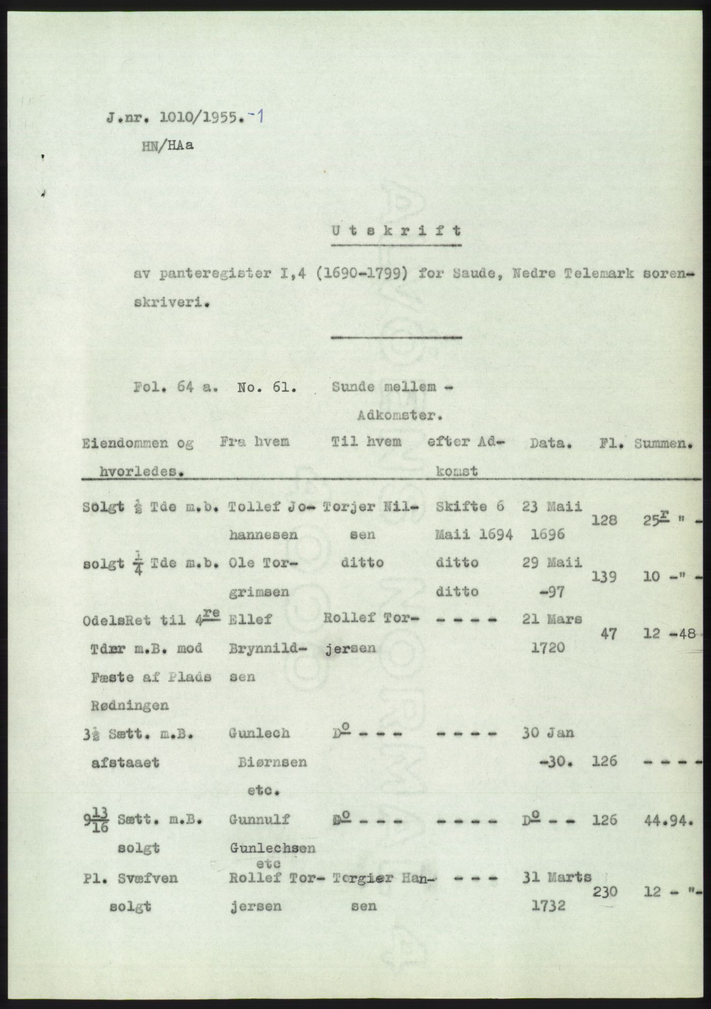 Statsarkivet i Kongsberg, SAKO/A-0001, 1955, p. 255