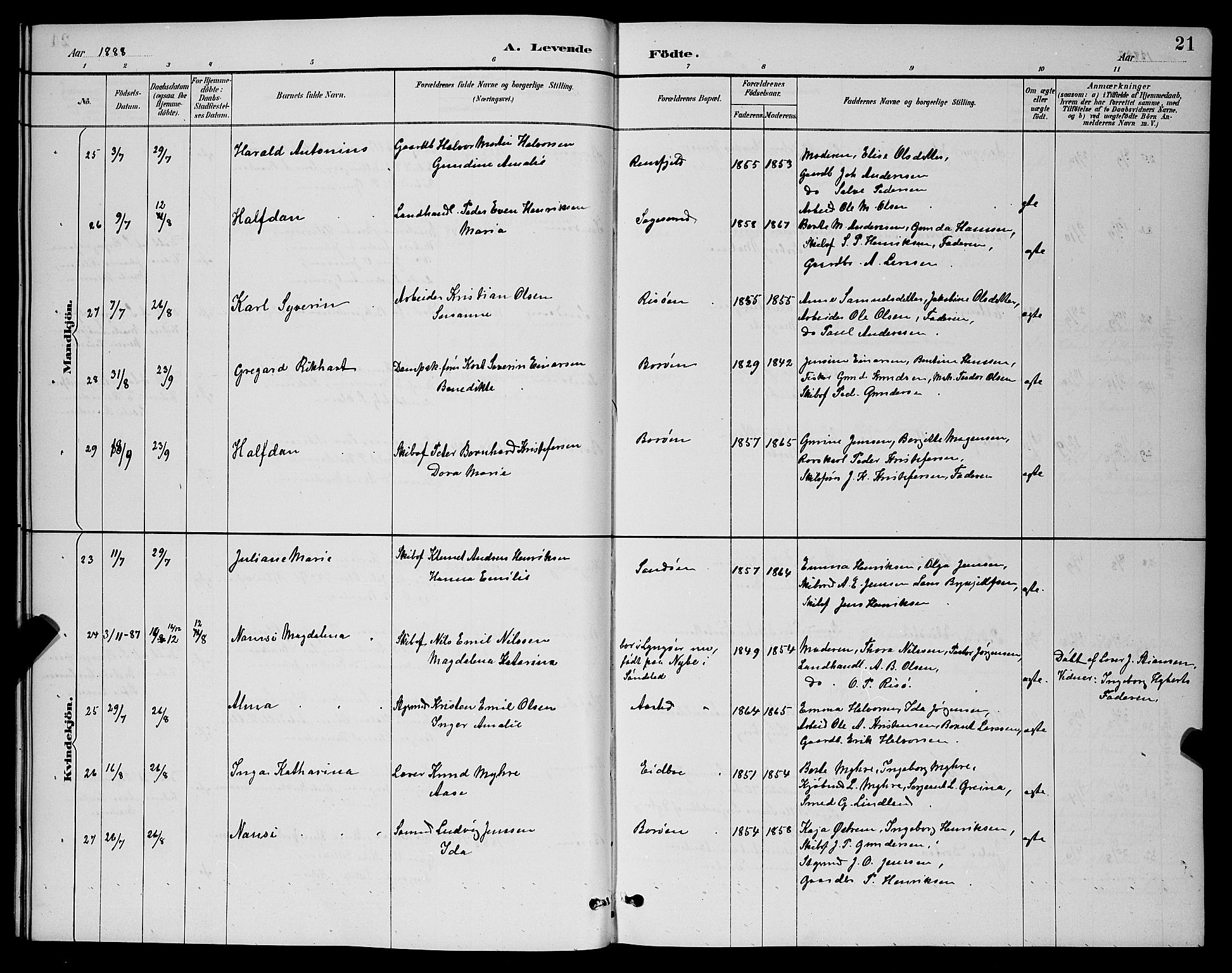 Dypvåg sokneprestkontor, AV/SAK-1111-0007/F/Fb/Fba/L0013: Parish register (copy) no. B 13, 1887-1900, p. 21