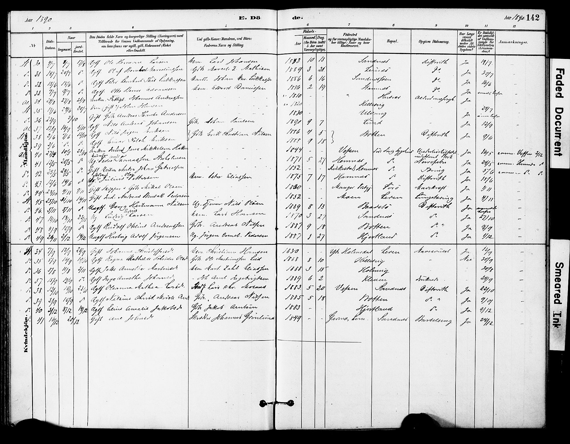 Ministerialprotokoller, klokkerbøker og fødselsregistre - Nordland, AV/SAT-A-1459/830/L0450: Parish register (official) no. 830A14, 1879-1896, p. 142