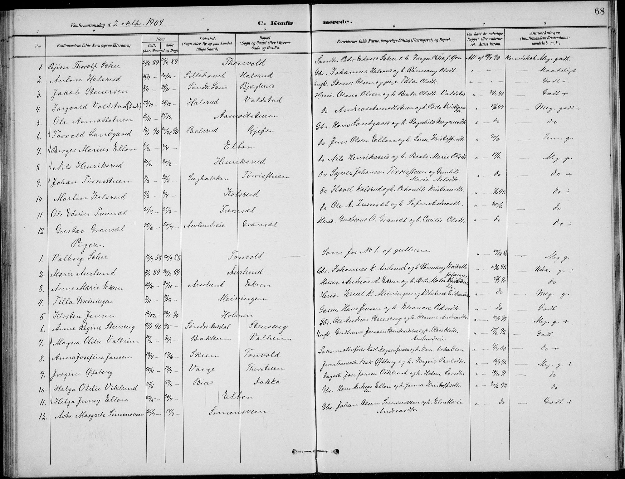 Nordre Land prestekontor, SAH/PREST-124/H/Ha/Hab/L0014: Parish register (copy) no. 14, 1891-1907, p. 68