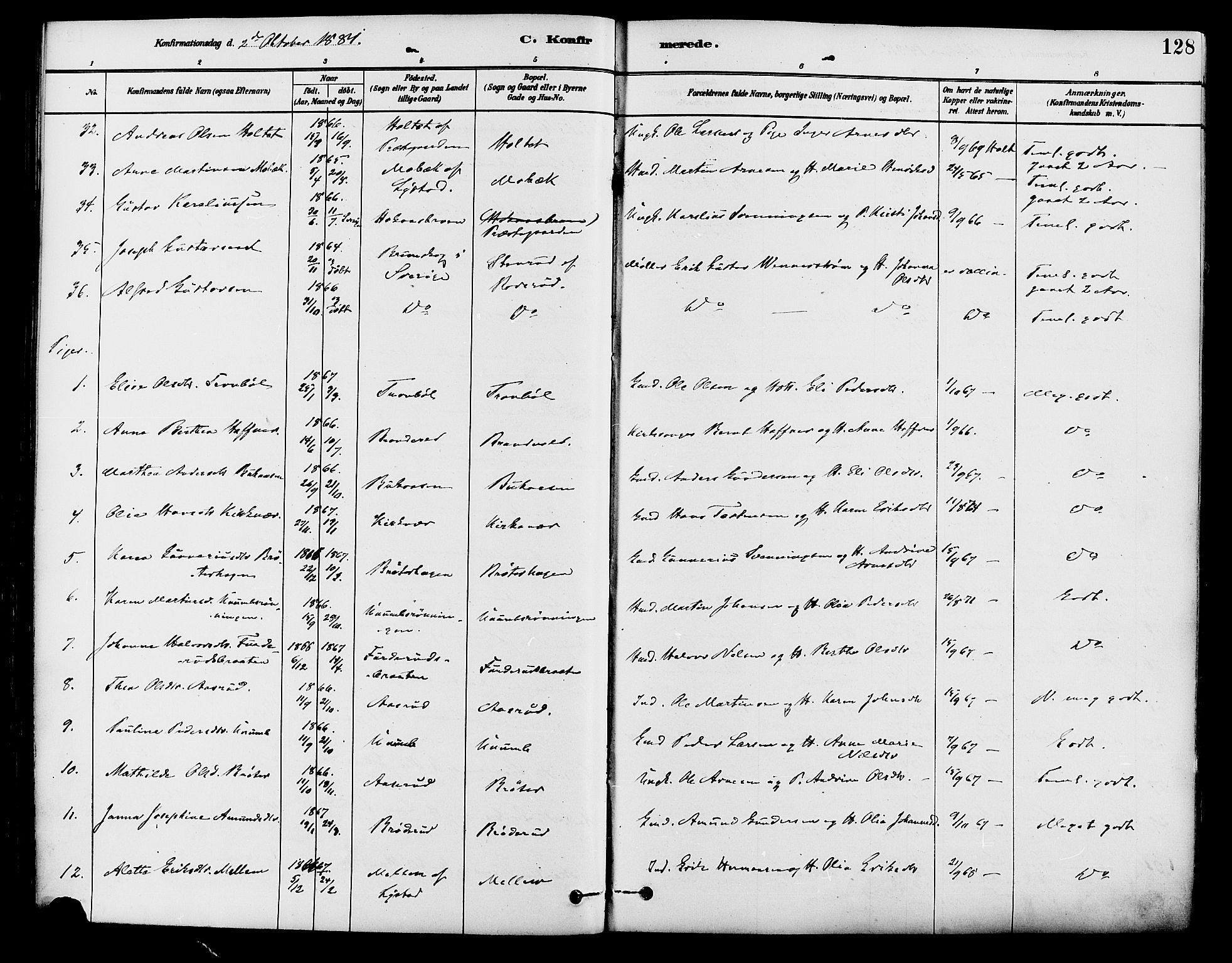 Brandval prestekontor, AV/SAH-PREST-034/H/Ha/Haa/L0002: Parish register (official) no. 2, 1880-1894, p. 128