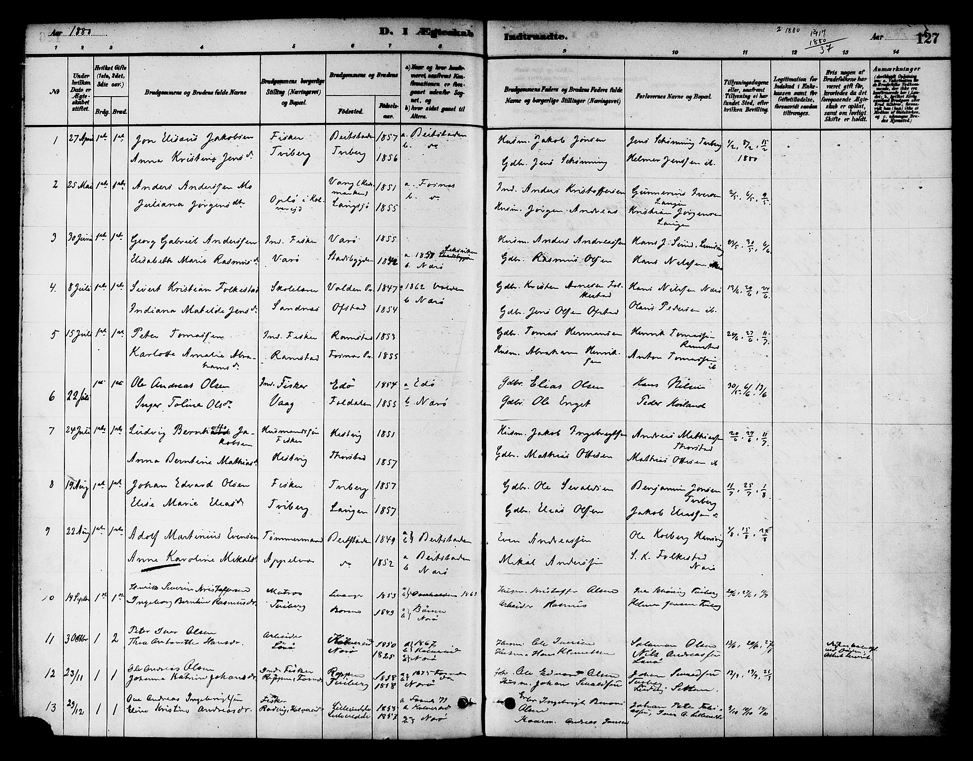 Ministerialprotokoller, klokkerbøker og fødselsregistre - Nord-Trøndelag, SAT/A-1458/784/L0672: Parish register (official) no. 784A07, 1880-1887, p. 127