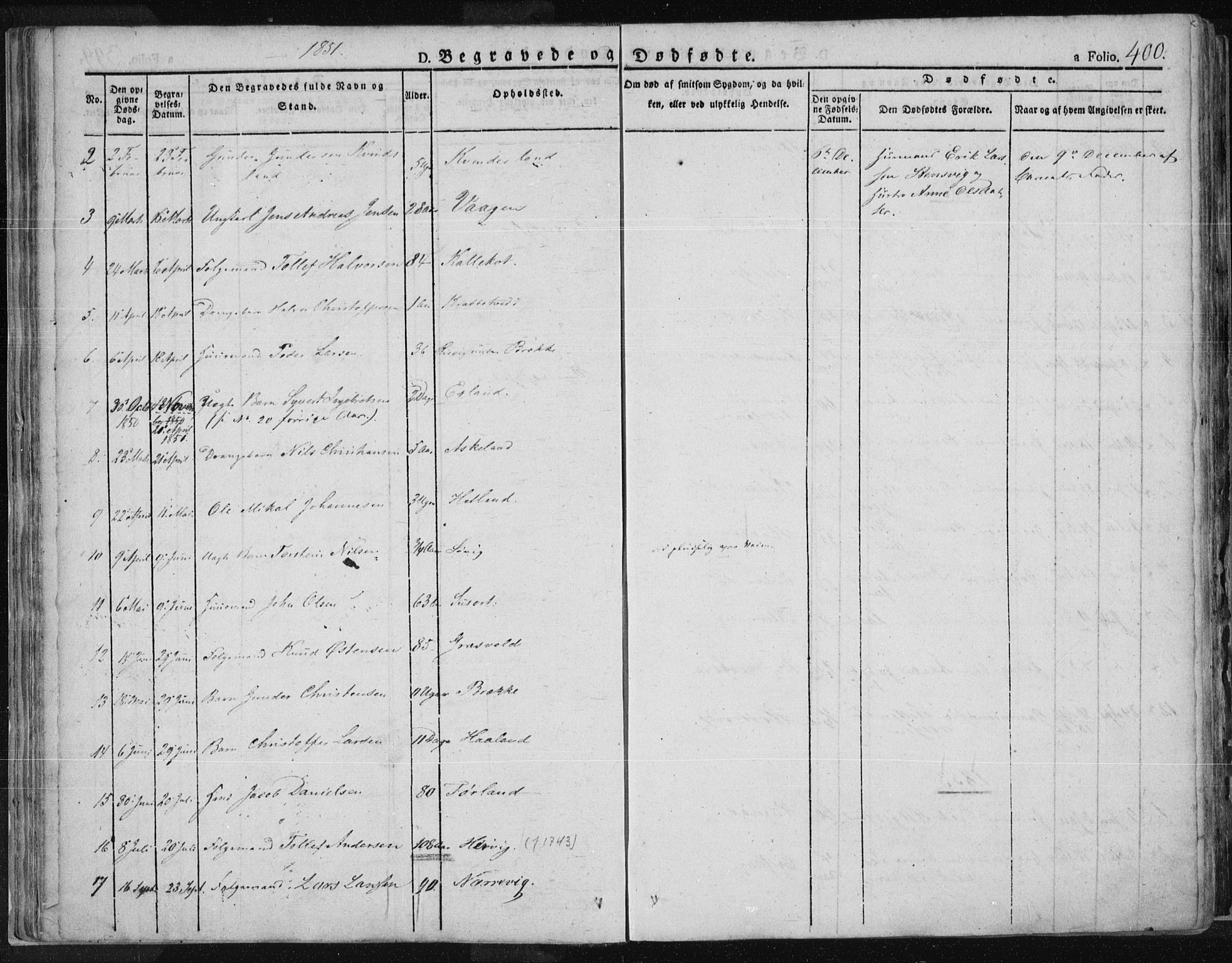 Tysvær sokneprestkontor, AV/SAST-A -101864/H/Ha/Haa/L0001: Parish register (official) no. A 1.2, 1831-1856, p. 400