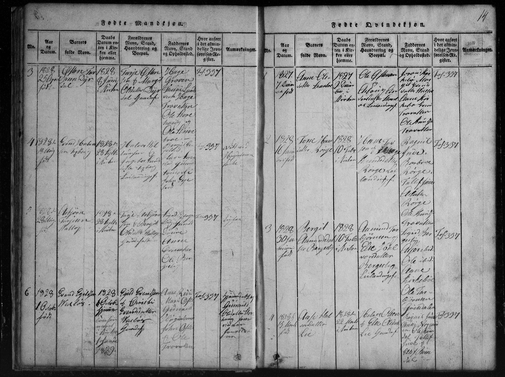 Rauland kirkebøker, SAKO/A-292/G/Gb/L0001: Parish register (copy) no. II 1, 1815-1886, p. 14