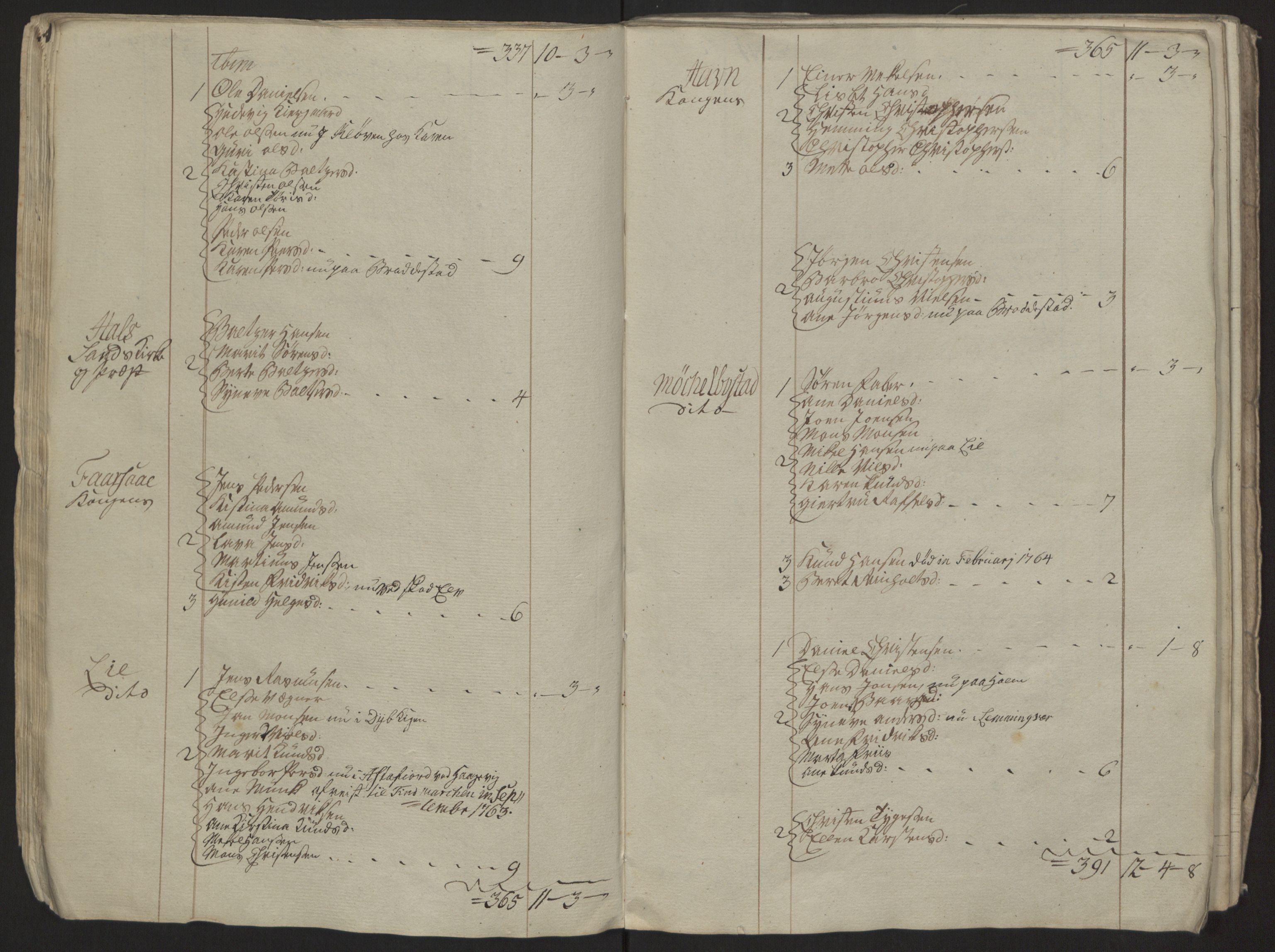 Rentekammeret inntil 1814, Reviderte regnskaper, Fogderegnskap, RA/EA-4092/R68/L4845: Ekstraskatten Senja og Troms, 1762-1765, p. 257