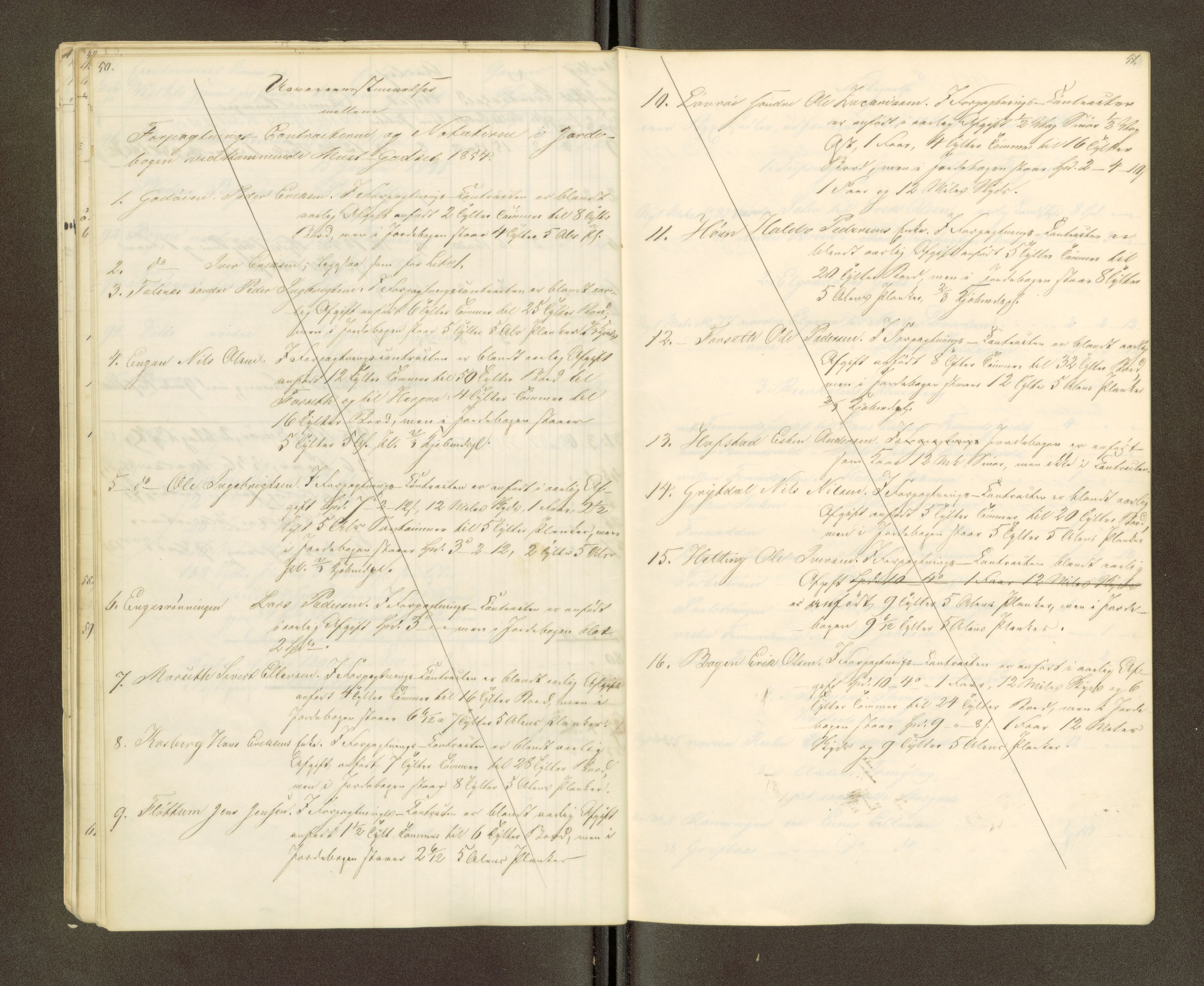Røros kobberverk, AV/SAT-PA-0211/1/16/16A2/L0006: Jordegodset i det hele vedkommende, 1854-1895, p. 28