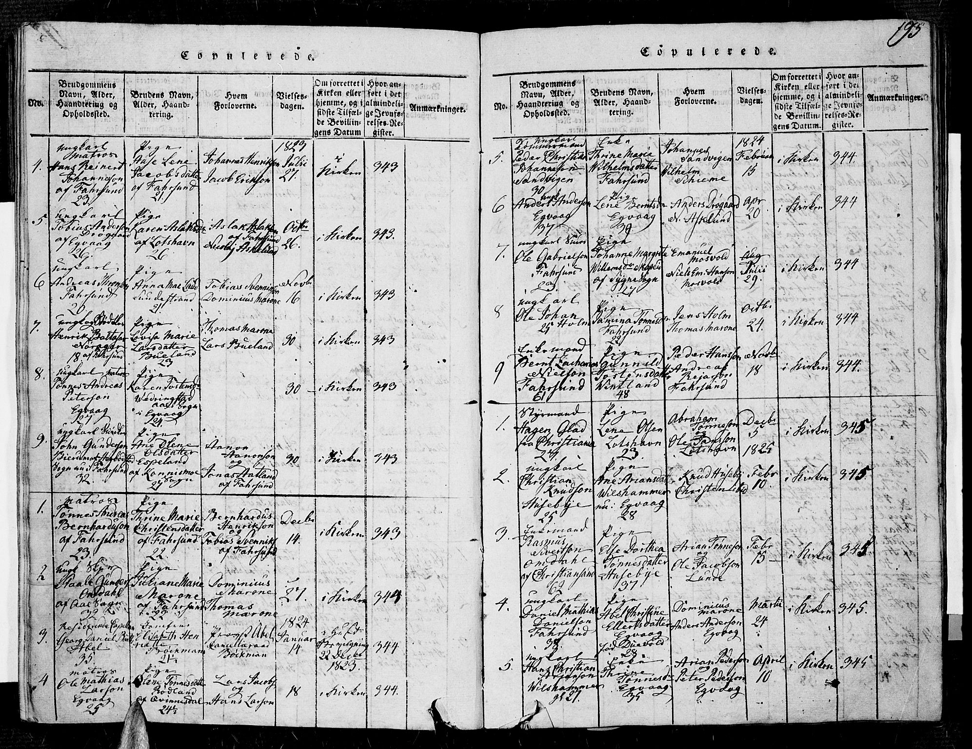 Farsund sokneprestkontor, AV/SAK-1111-0009/F/Fa/L0002: Parish register (official) no. A 2, 1815-1836, p. 193