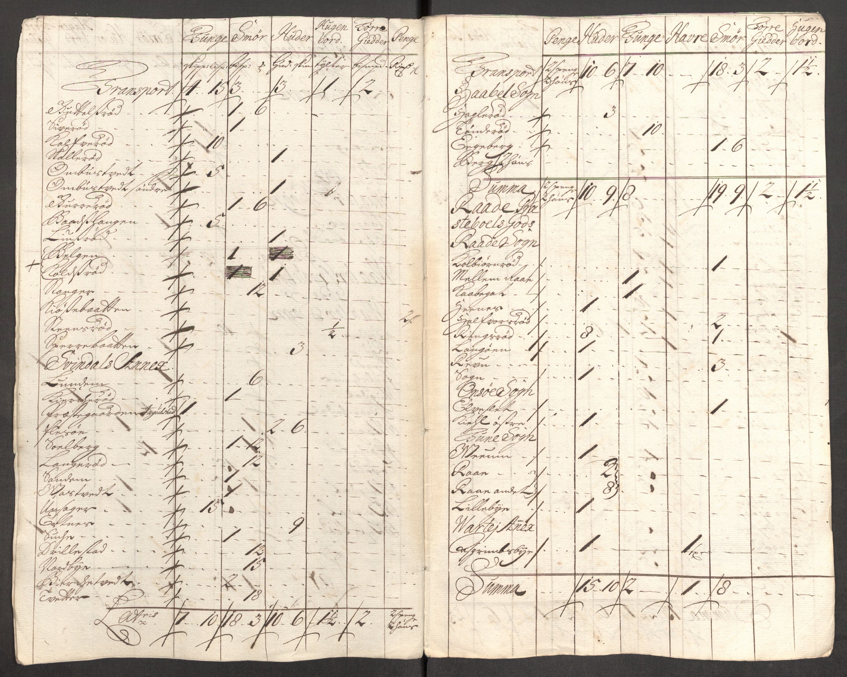 Rentekammeret inntil 1814, Reviderte regnskaper, Fogderegnskap, AV/RA-EA-4092/R04/L0138: Fogderegnskap Moss, Onsøy, Tune, Veme og Åbygge, 1713-1714, p. 146