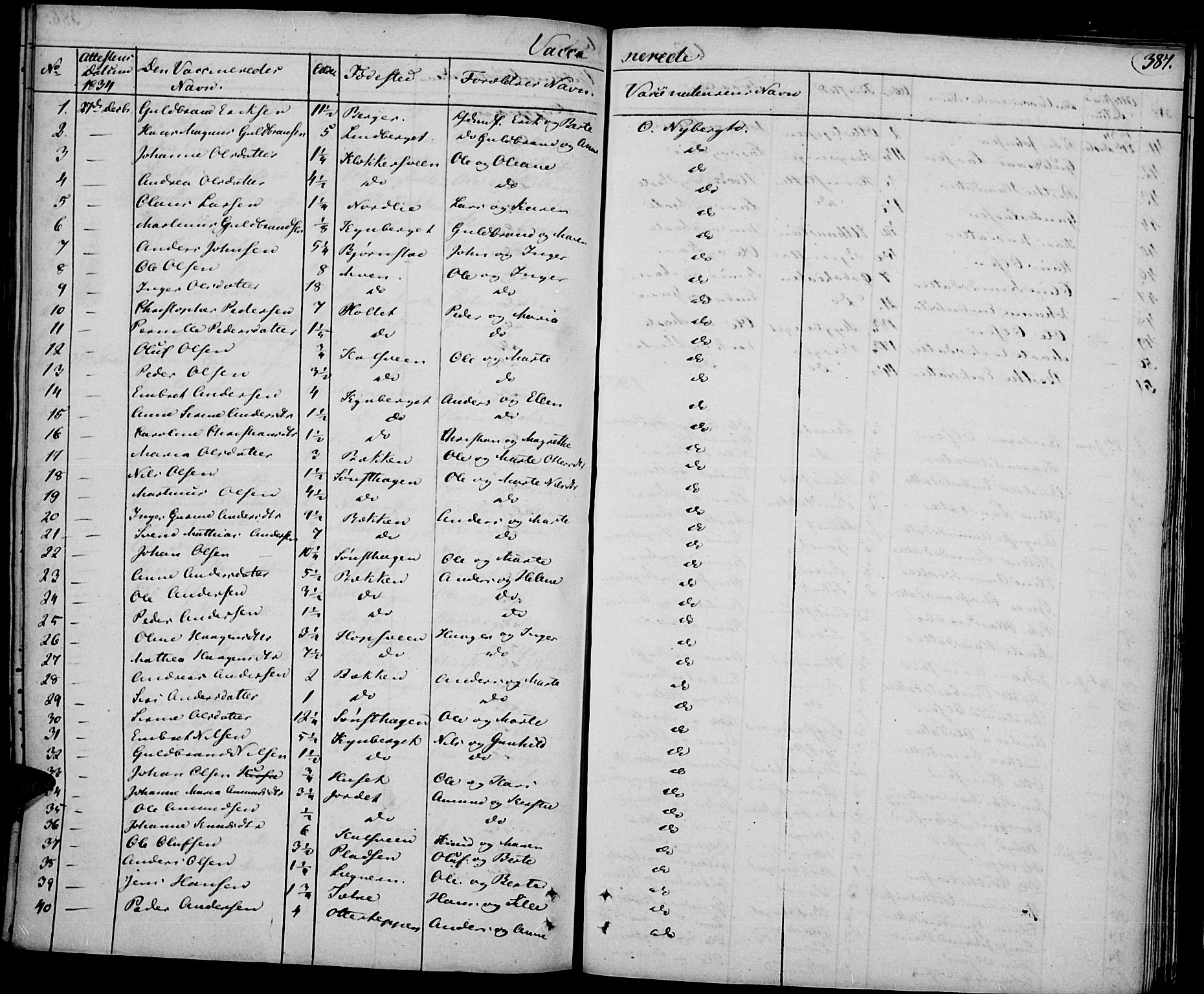 Elverum prestekontor, SAH/PREST-044/H/Ha/Haa/L0008: Parish register (official) no. 8, 1830-1842, p. 387