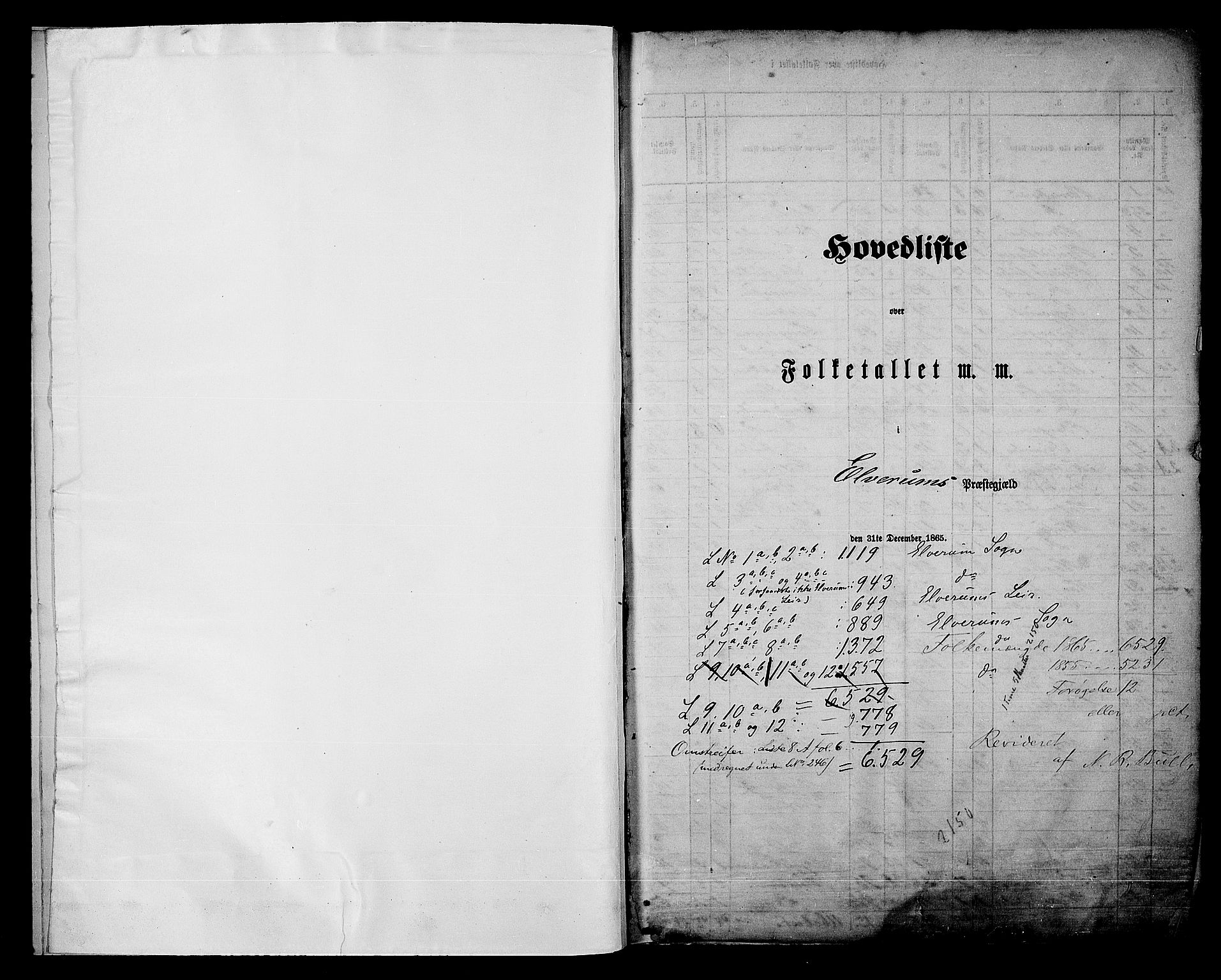 RA, 1865 census for Elverum, 1865, p. 5