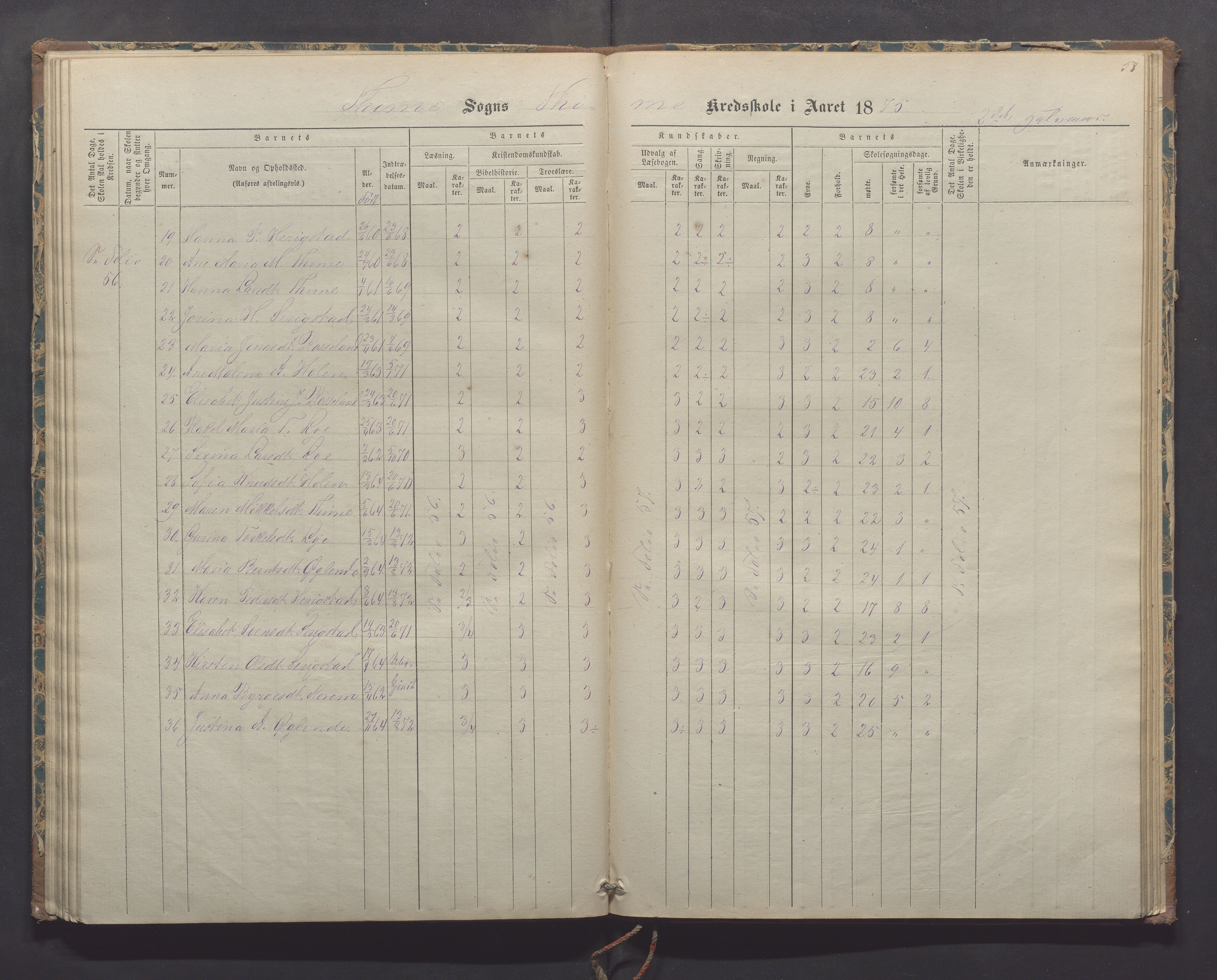 Time kommune - Time/Vestly skole, IKAR/K-100804/H/L0002: Skoleprotokoll, 1868-1875, p. 58