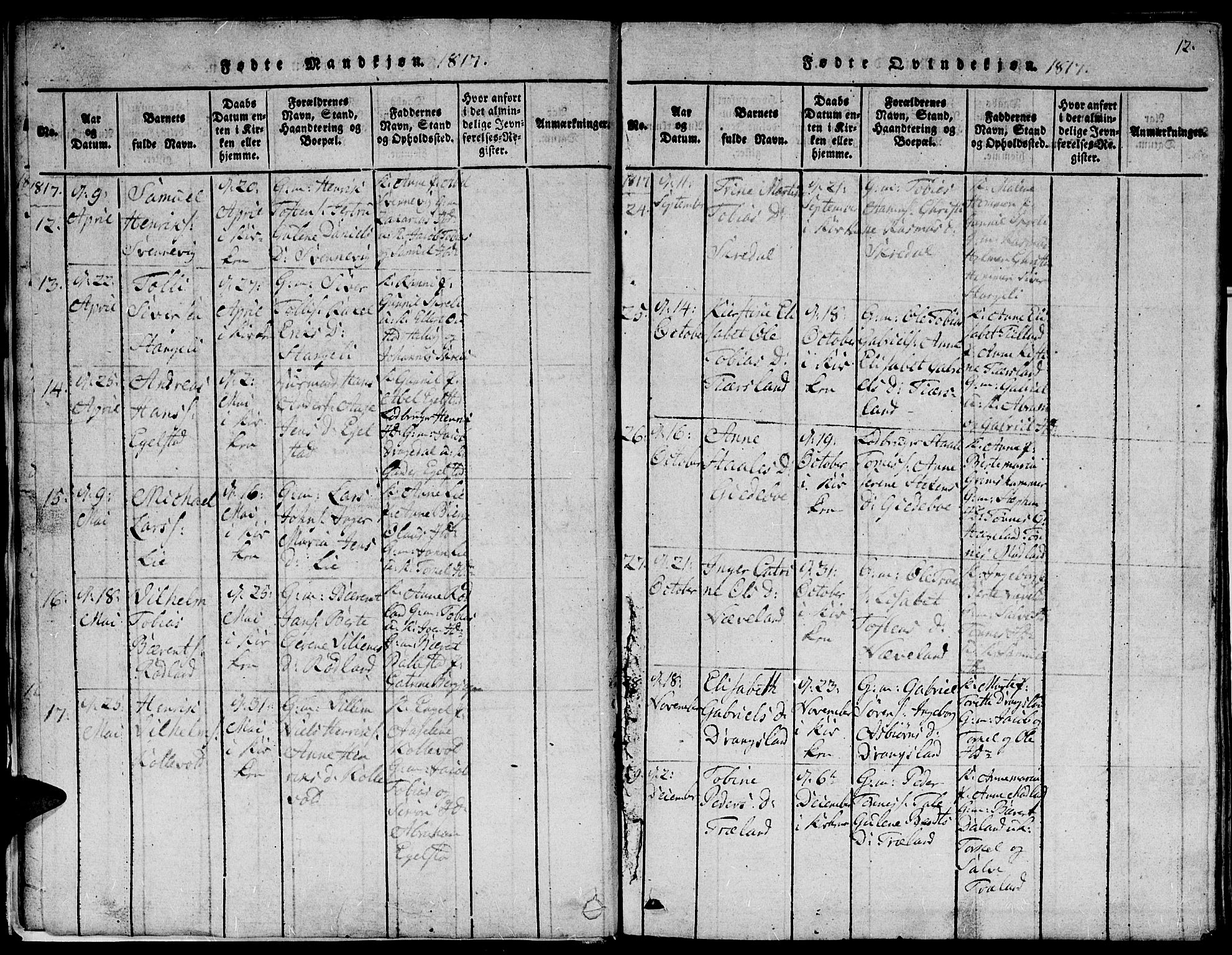 Lyngdal sokneprestkontor, AV/SAK-1111-0029/F/Fb/Fbc/L0001: Parish register (copy) no. B 1, 1815-1844, p. 12