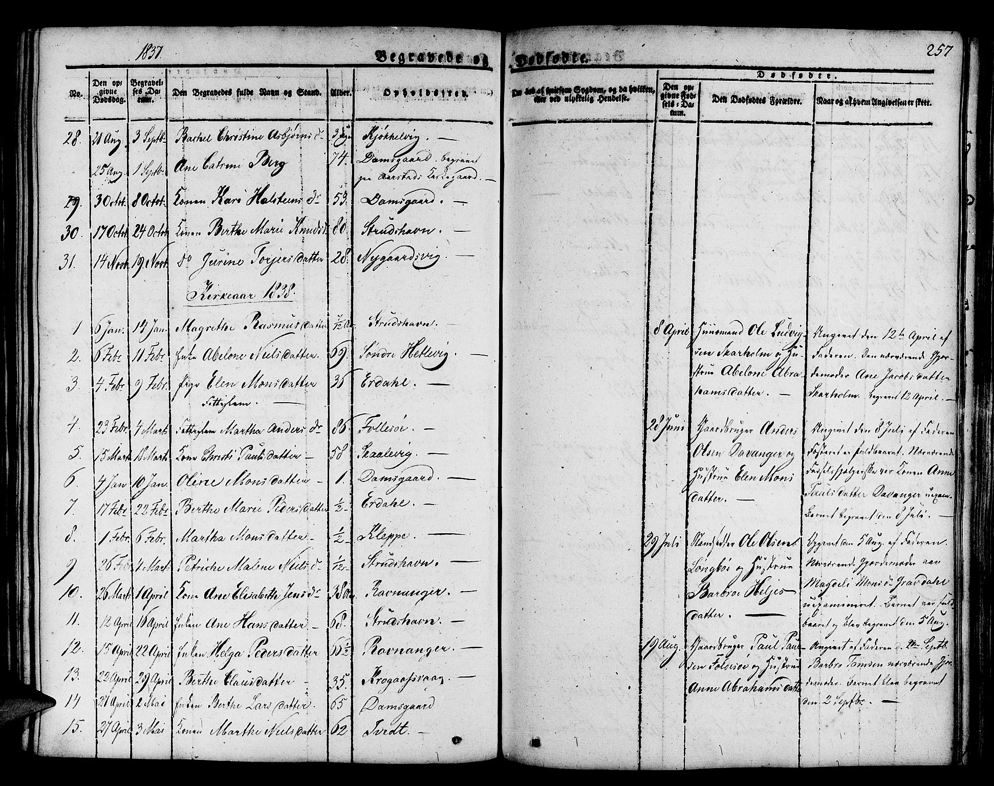 Askøy Sokneprestembete, SAB/A-74101/H/Ha/Haa/Haaa/L0004: Parish register (official) no. A 4, 1825-1845, p. 257