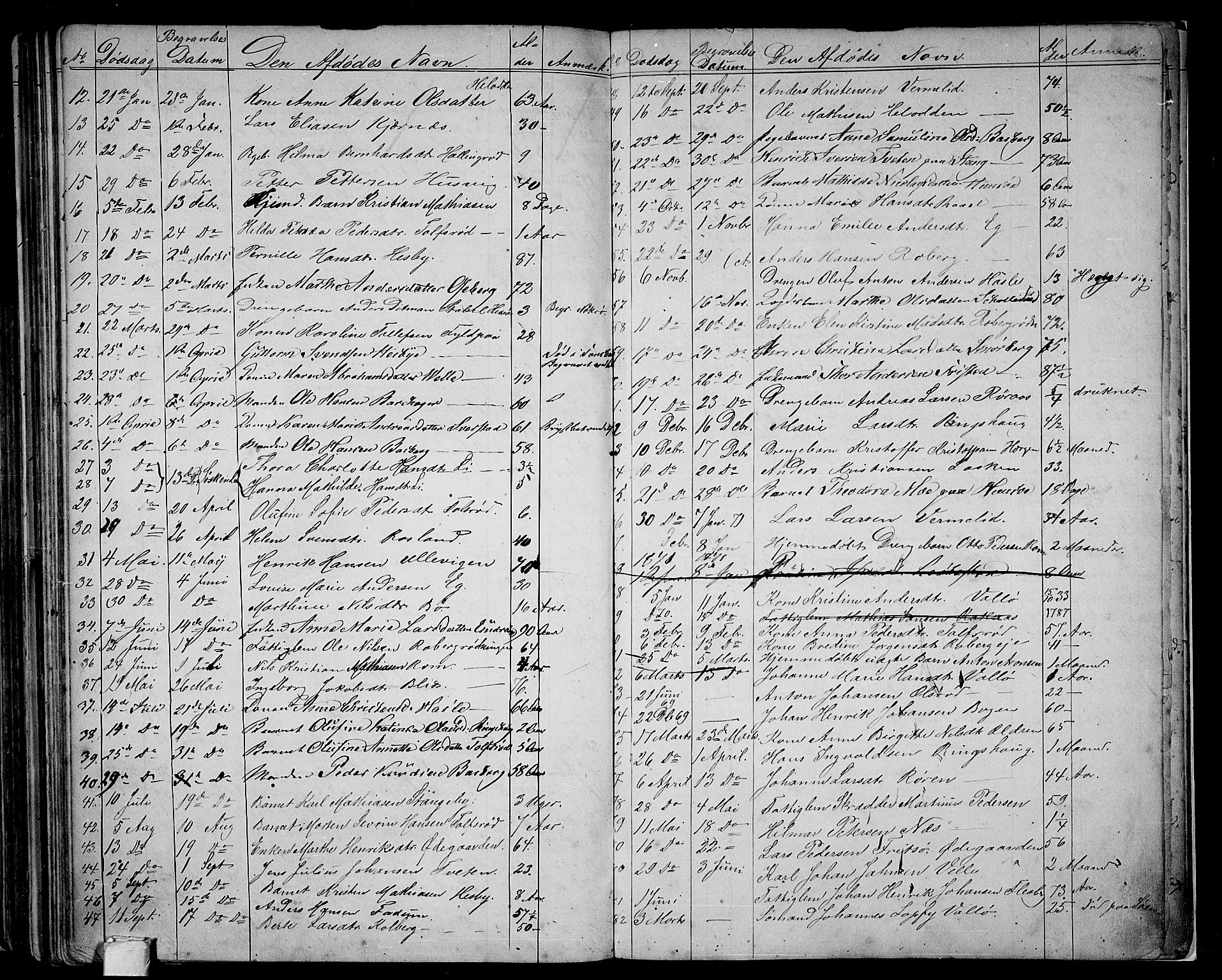 Sem kirkebøker, AV/SAKO-A-5/G/Ga/L0004: Parish register (copy) no. I 4, 1855-1877