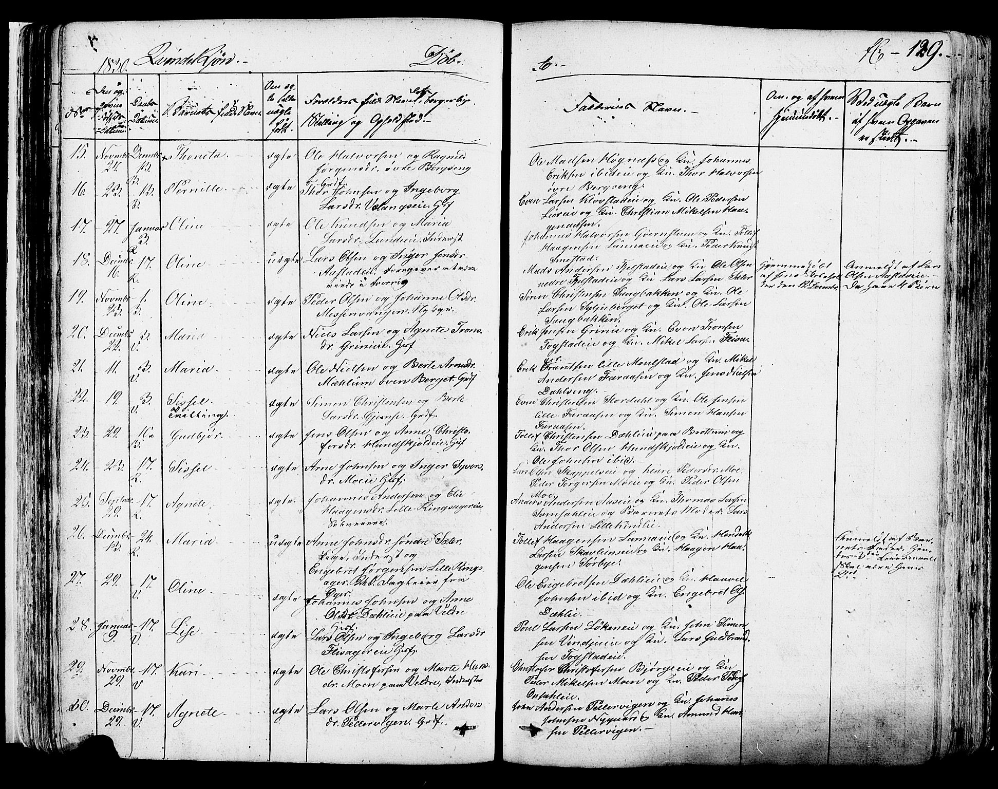 Ringsaker prestekontor, SAH/PREST-014/K/Ka/L0007: Parish register (official) no. 7A, 1826-1837, p. 129