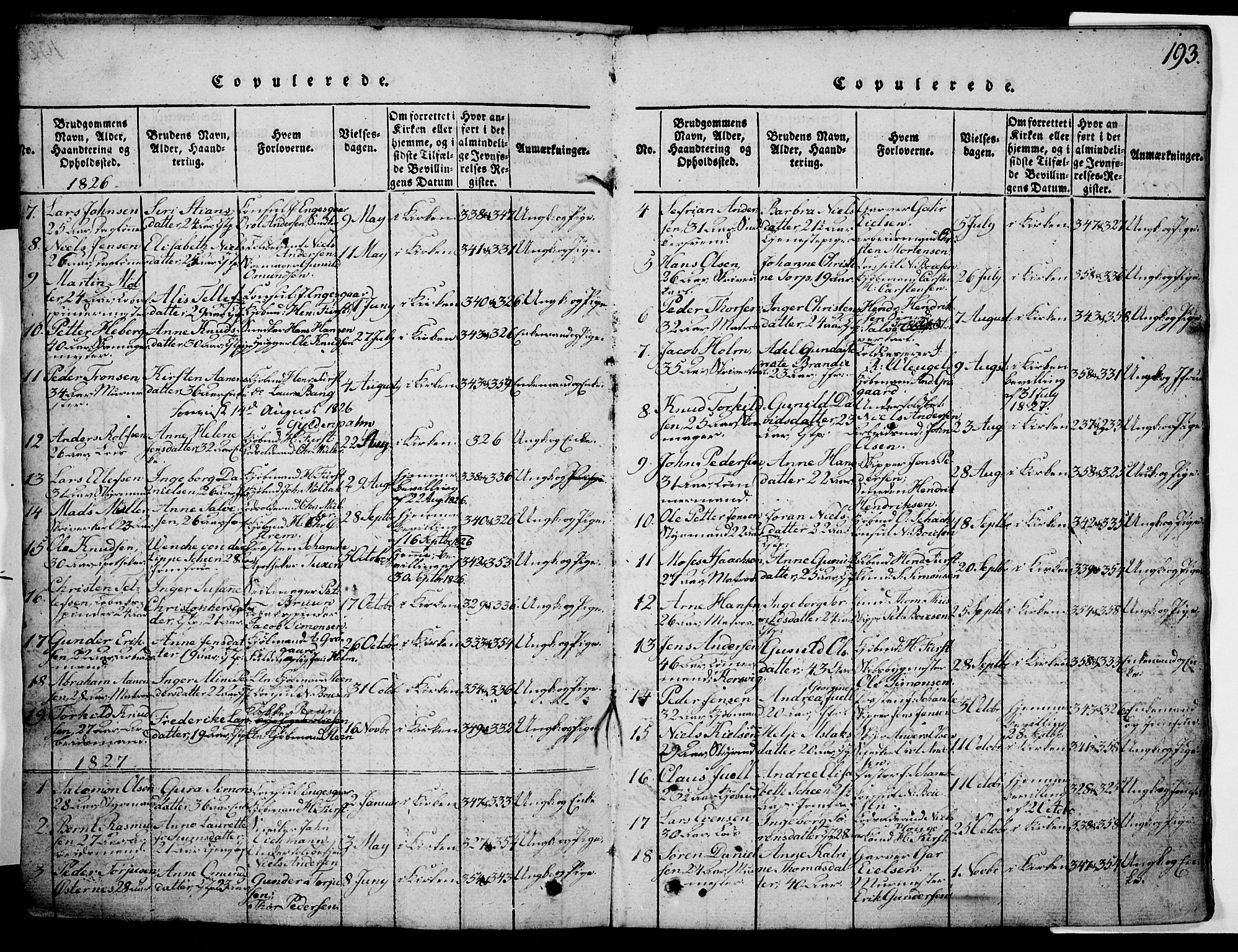 Risør sokneprestkontor, SAK/1111-0035/F/Fb/L0004: Parish register (copy) no. B 4, 1816-1848, p. 193