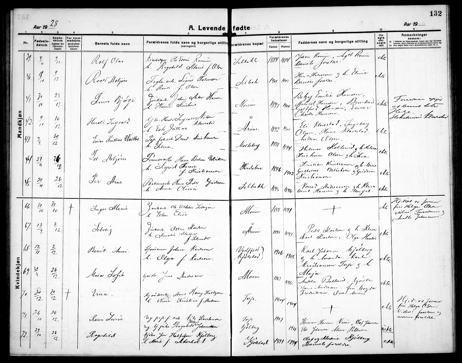 Borge prestekontor Kirkebøker, SAO/A-10903/G/Ga/L0003: Parish register (copy) no. I 3, 1918-1939, p. 132